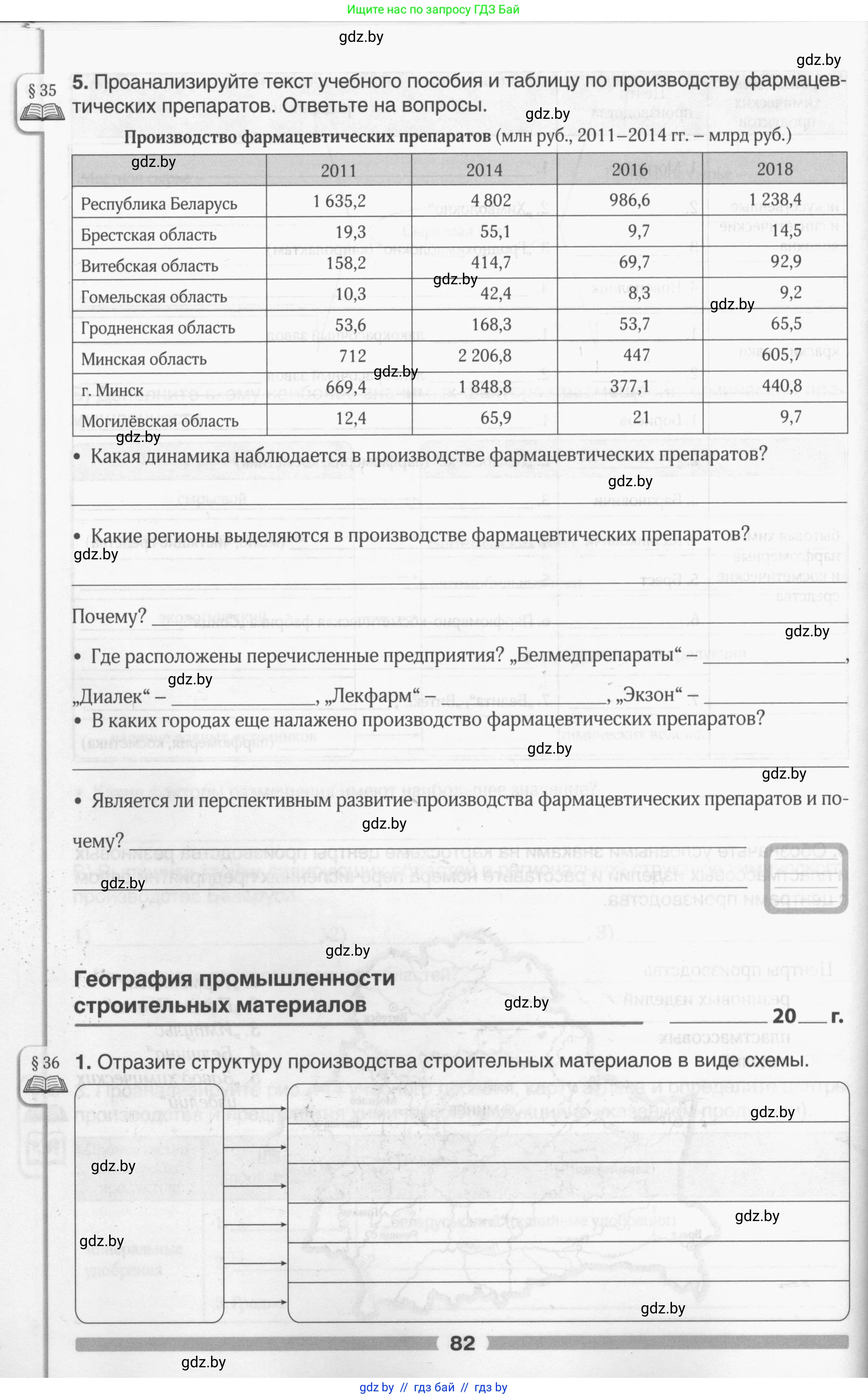 География, 9 класс рабочая тетрадь, авторы: Брилевский Михаил Николаевич, Климович Алеся Владимировна, издательство Белкартография, Минск, 2021, бирюзового цвета, страница 82