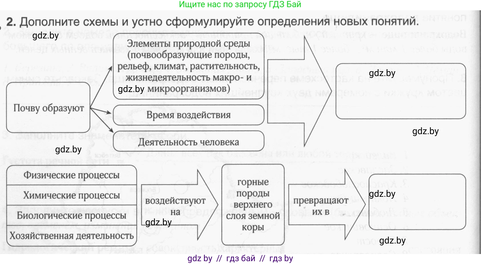 География, 9 класс рабочая тетрадь, авторы: Брилевский Михаил Николаевич, Климович Алеся Владимировна, издательство Белкартография, Минск, 2021, бирюзового цвета, страница 26, номер 2, Условие