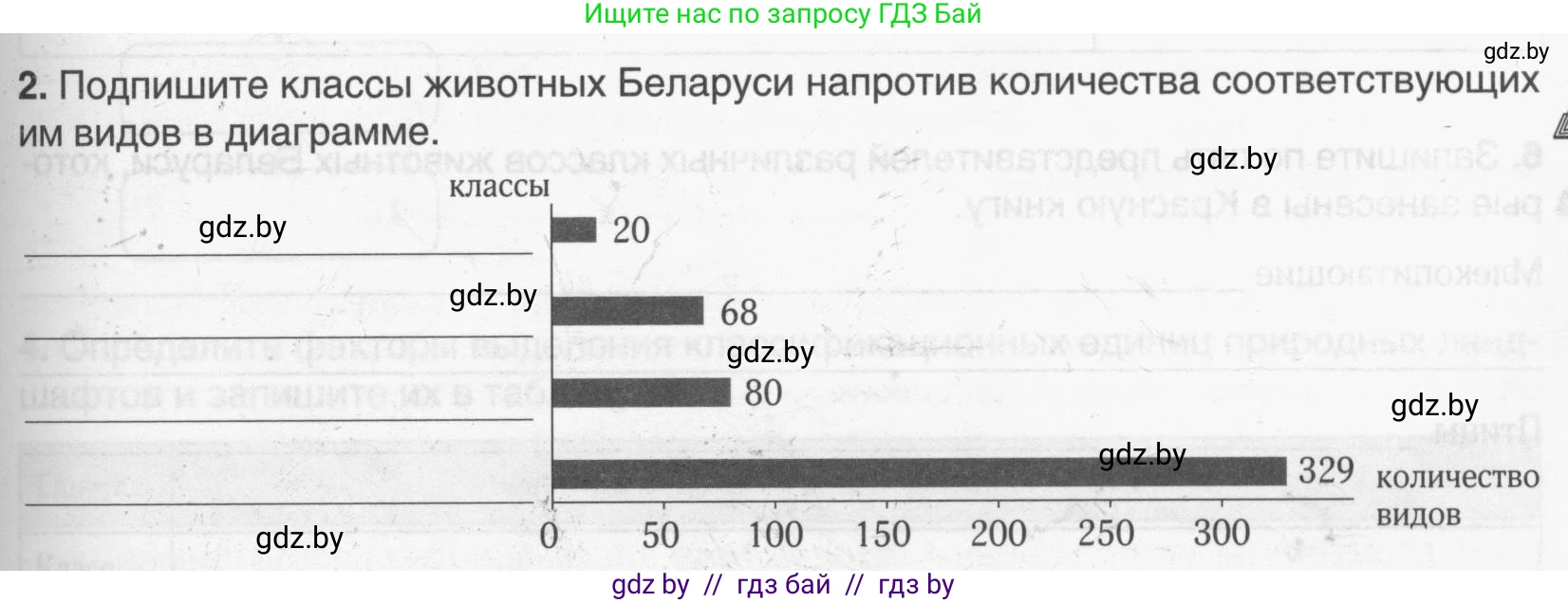 География, 9 класс рабочая тетрадь, авторы: Брилевский Михаил Николаевич, Климович Алеся Владимировна, издательство Белкартография, Минск, 2021, бирюзового цвета, страница 29, номер 2, Условие