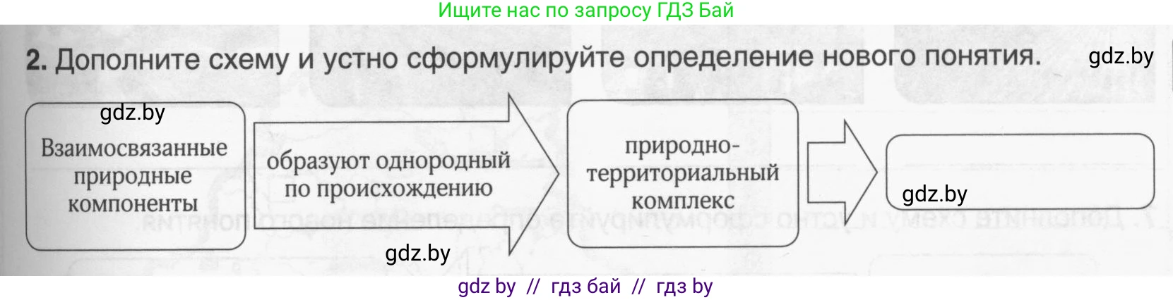 География, 9 класс рабочая тетрадь, авторы: Брилевский Михаил Николаевич, Климович Алеся Владимировна, издательство Белкартография, Минск, 2021, бирюзового цвета, страница 31, номер 2, Условие
