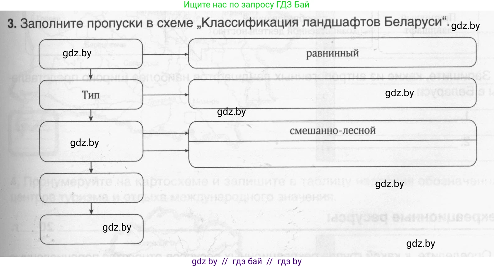 География, 9 класс рабочая тетрадь, авторы: Брилевский Михаил Николаевич, Климович Алеся Владимировна, издательство Белкартография, Минск, 2021, бирюзового цвета, страница 31, номер 3, Условие