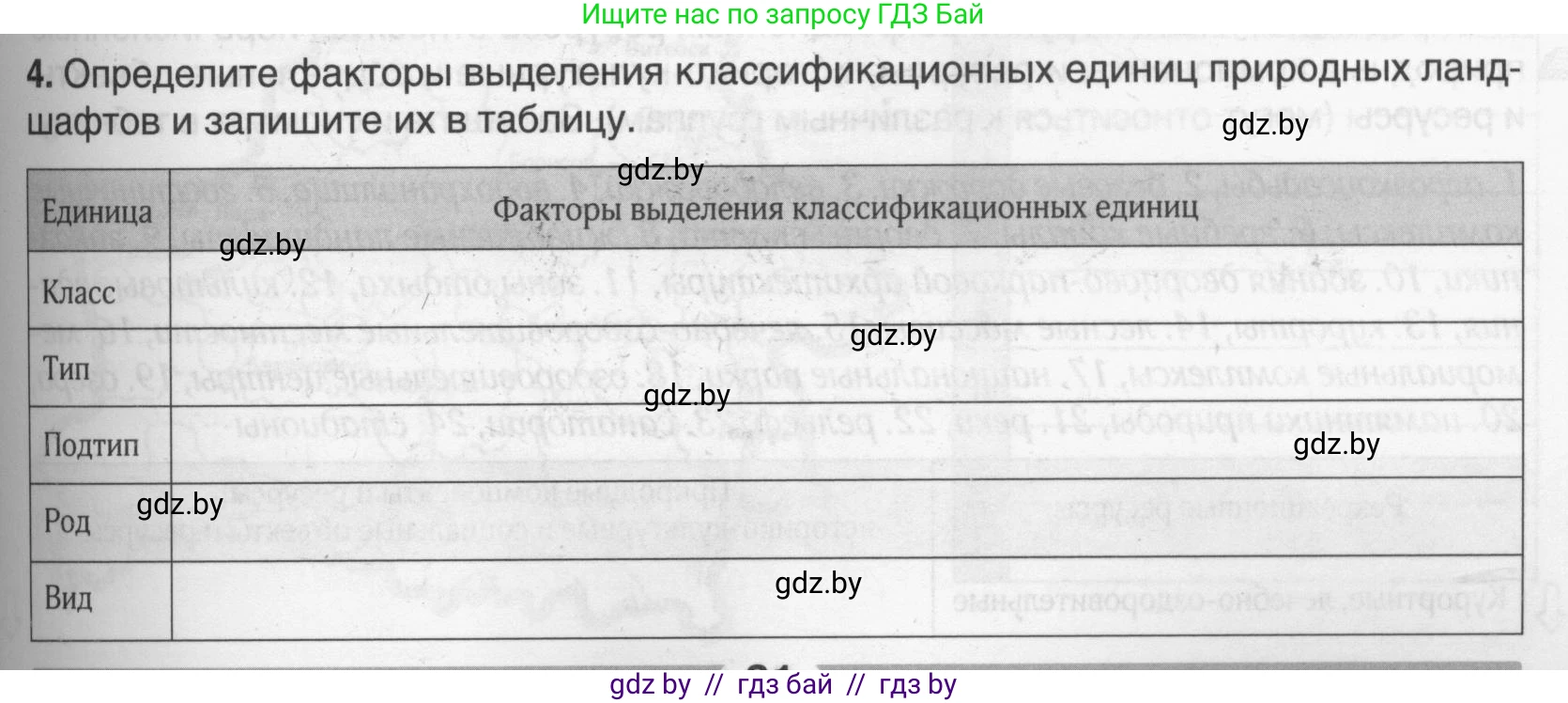 География, 9 класс рабочая тетрадь, авторы: Брилевский Михаил Николаевич, Климович Алеся Владимировна, издательство Белкартография, Минск, 2021, бирюзового цвета, страница 31, номер 4, Условие