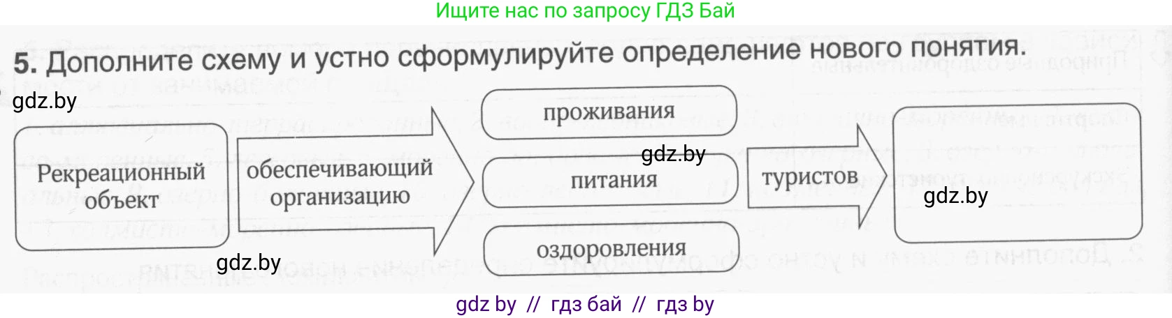 География, 9 класс рабочая тетрадь, авторы: Брилевский Михаил Николаевич, Климович Алеся Владимировна, издательство Белкартография, Минск, 2021, бирюзового цвета, страница 34, номер 5, Условие