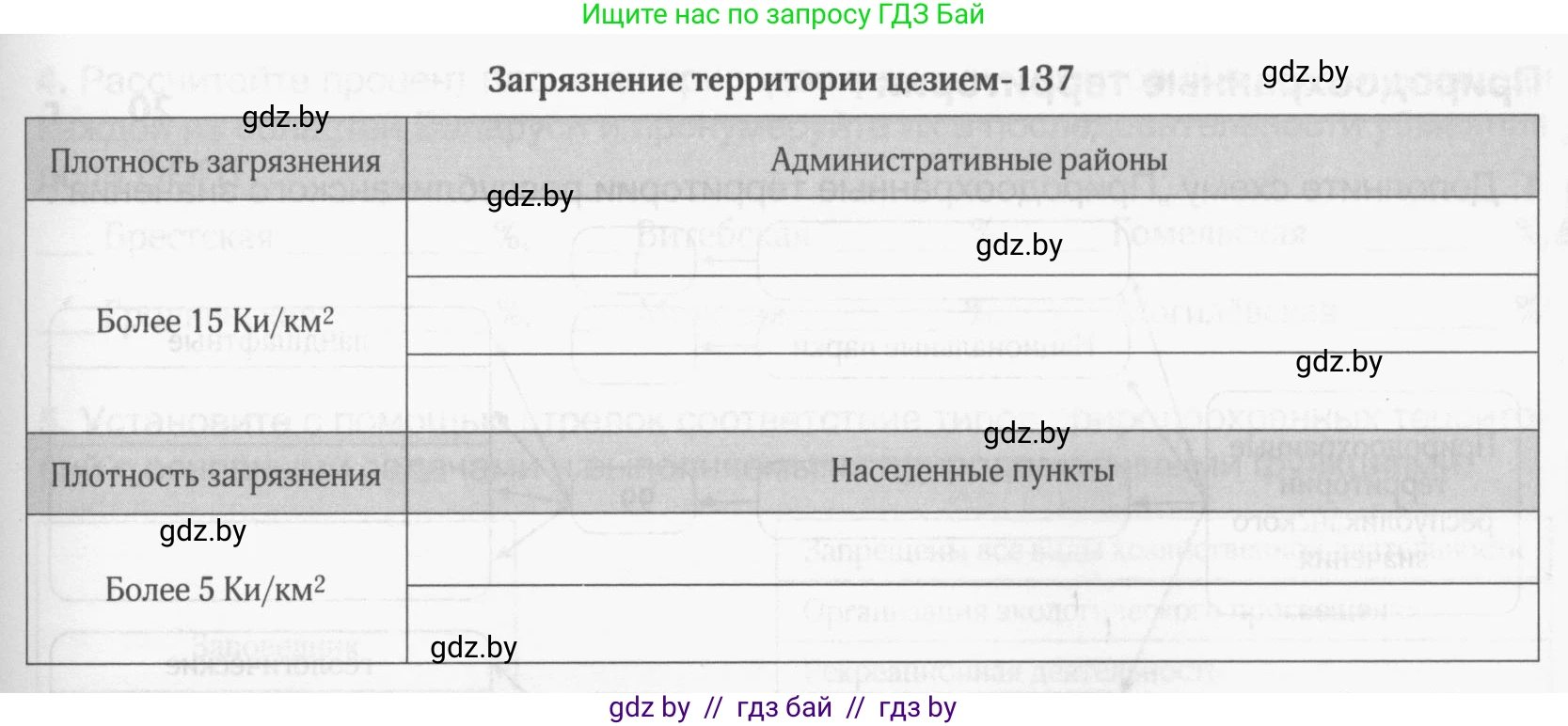 География, 9 класс рабочая тетрадь, авторы: Брилевский Михаил Николаевич, Климович Алеся Владимировна, издательство Белкартография, Минск, 2021, бирюзового цвета, страница 34, номер 2, Условие (продолжение 2)