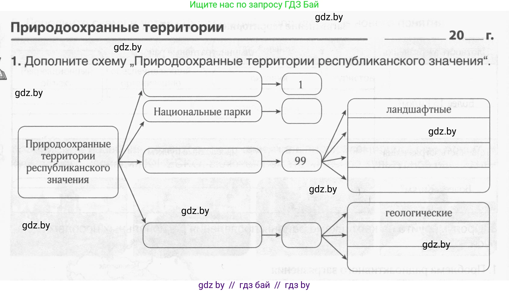 География, 9 класс рабочая тетрадь, авторы: Брилевский Михаил Николаевич, Климович Алеся Владимировна, издательство Белкартография, Минск, 2021, бирюзового цвета, страница 36, номер 1, Условие