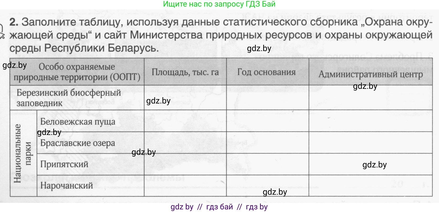 География, 9 класс рабочая тетрадь, авторы: Брилевский Михаил Николаевич, Климович Алеся Владимировна, издательство Белкартография, Минск, 2021, бирюзового цвета, страница 36, номер 2, Условие