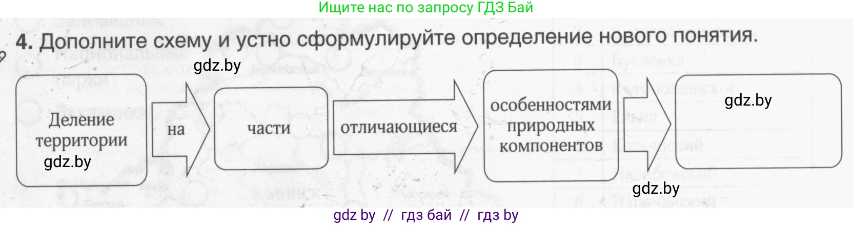 География, 9 класс рабочая тетрадь, авторы: Брилевский Михаил Николаевич, Климович Алеся Владимировна, издательство Белкартография, Минск, 2021, бирюзового цвета, страница 38, номер 4, Условие