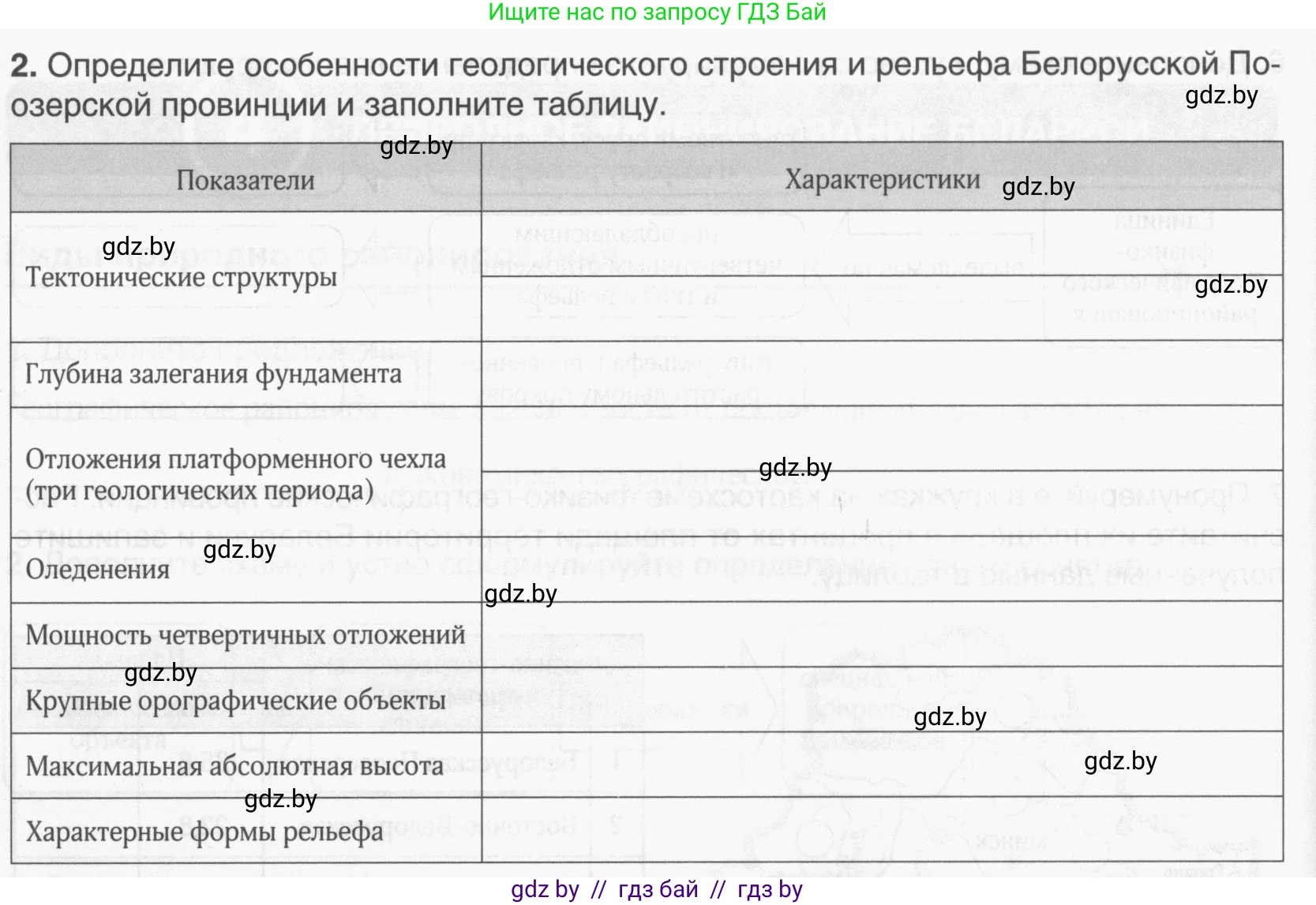 География, 9 класс рабочая тетрадь, авторы: Брилевский Михаил Николаевич, Климович Алеся Владимировна, издательство Белкартография, Минск, 2021, бирюзового цвета, страница 40, номер 2, Условие