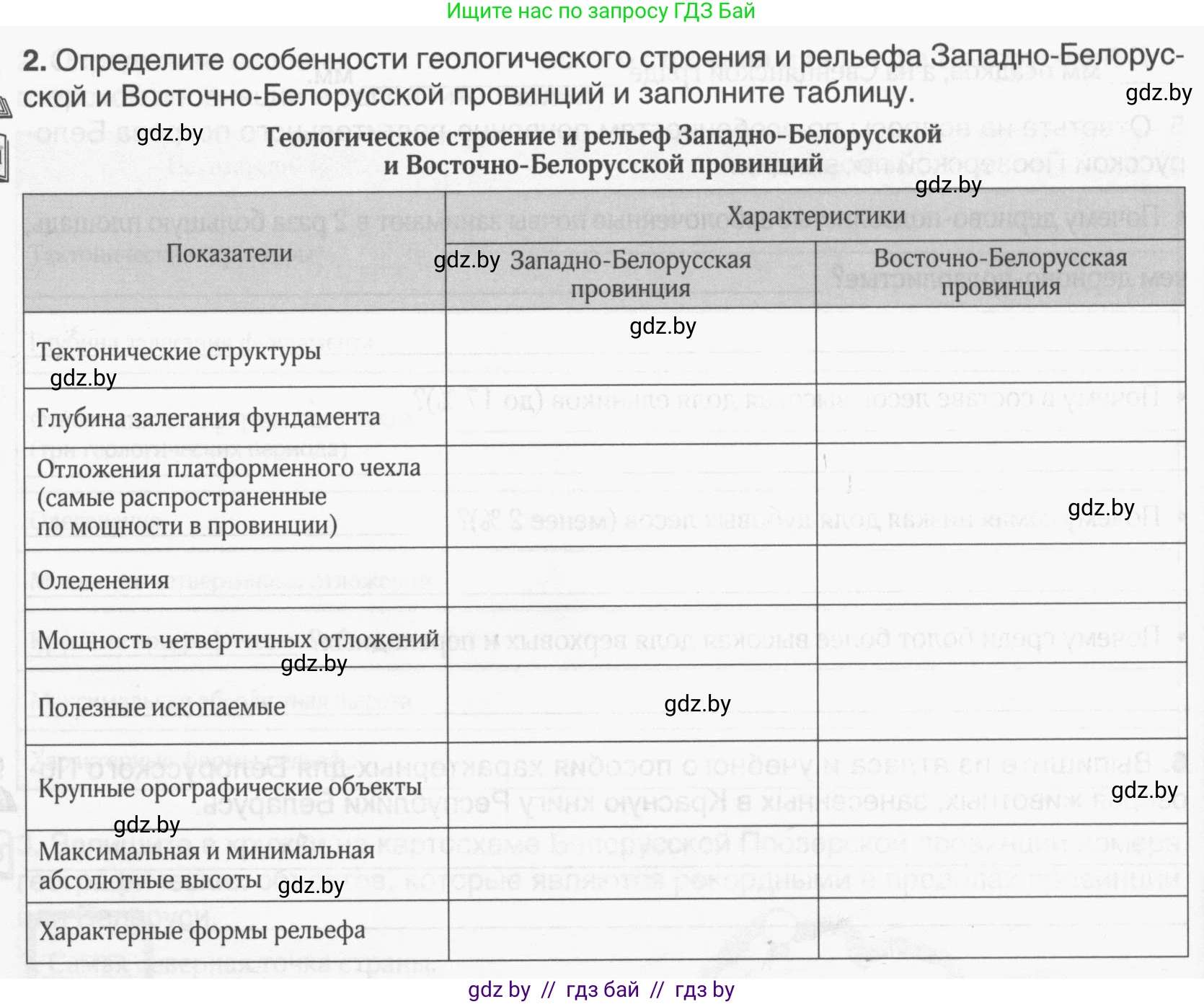 География, 9 класс рабочая тетрадь, авторы: Брилевский Михаил Николаевич, Климович Алеся Владимировна, издательство Белкартография, Минск, 2021, бирюзового цвета, страница 42, номер 2, Условие
