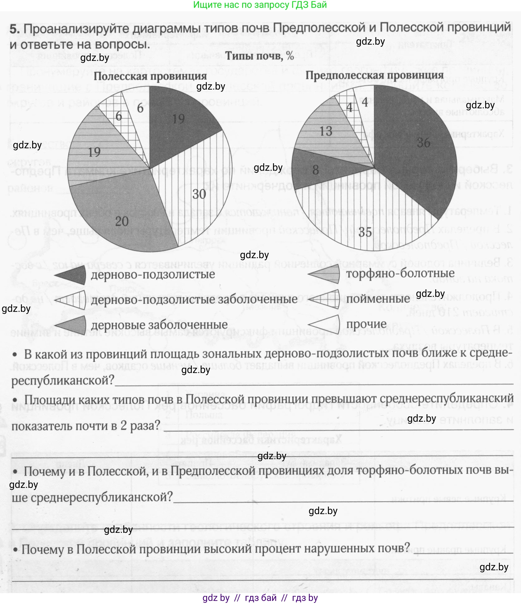 География, 9 класс рабочая тетрадь, авторы: Брилевский Михаил Николаевич, Климович Алеся Владимировна, издательство Белкартография, Минск, 2021, бирюзового цвета, страница 46, номер 5, Условие