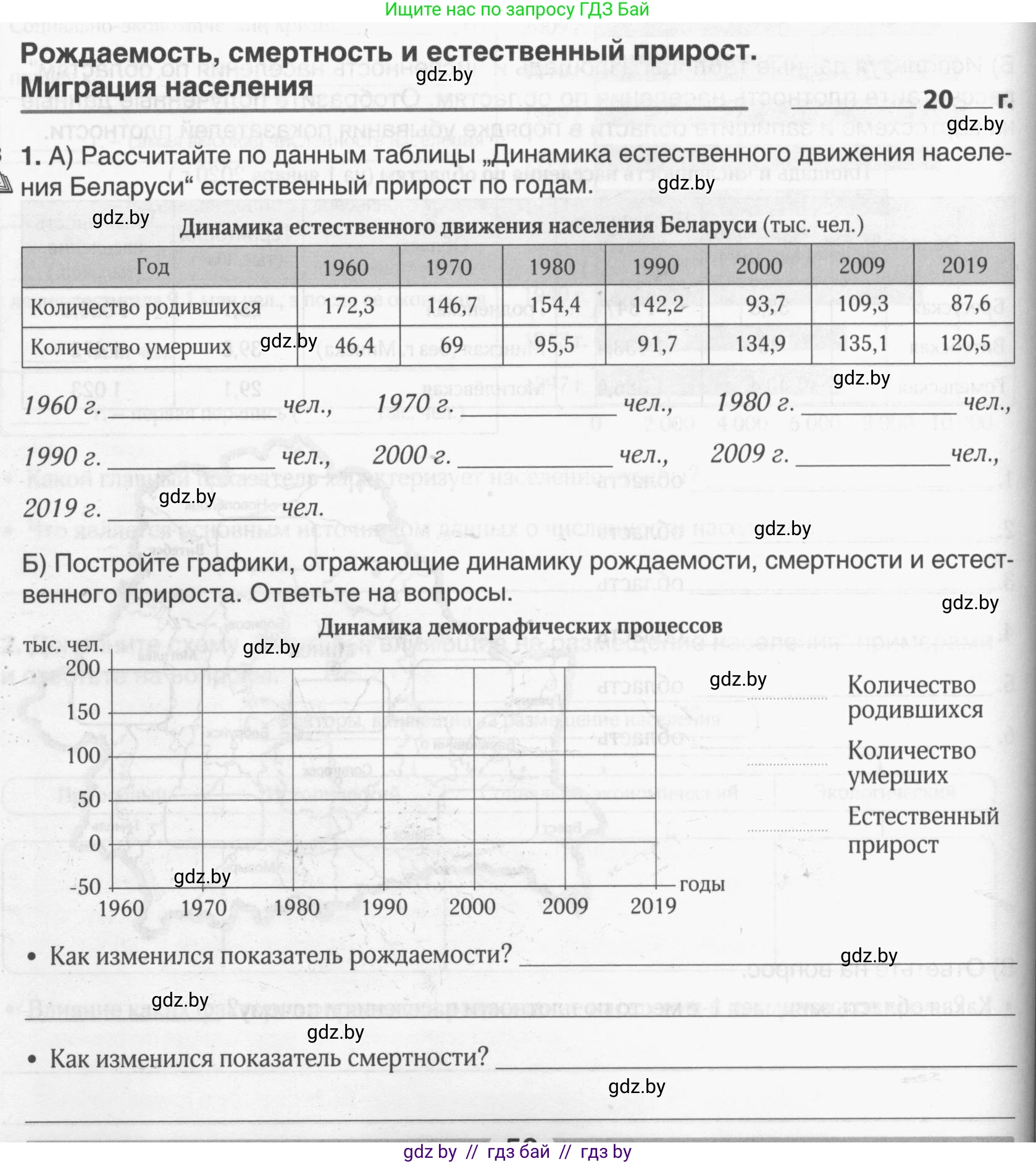 География, 9 класс рабочая тетрадь, авторы: Брилевский Михаил Николаевич, Климович Алеся Владимировна, издательство Белкартография, Минск, 2021, бирюзового цвета, страница 50, номер 1, Условие