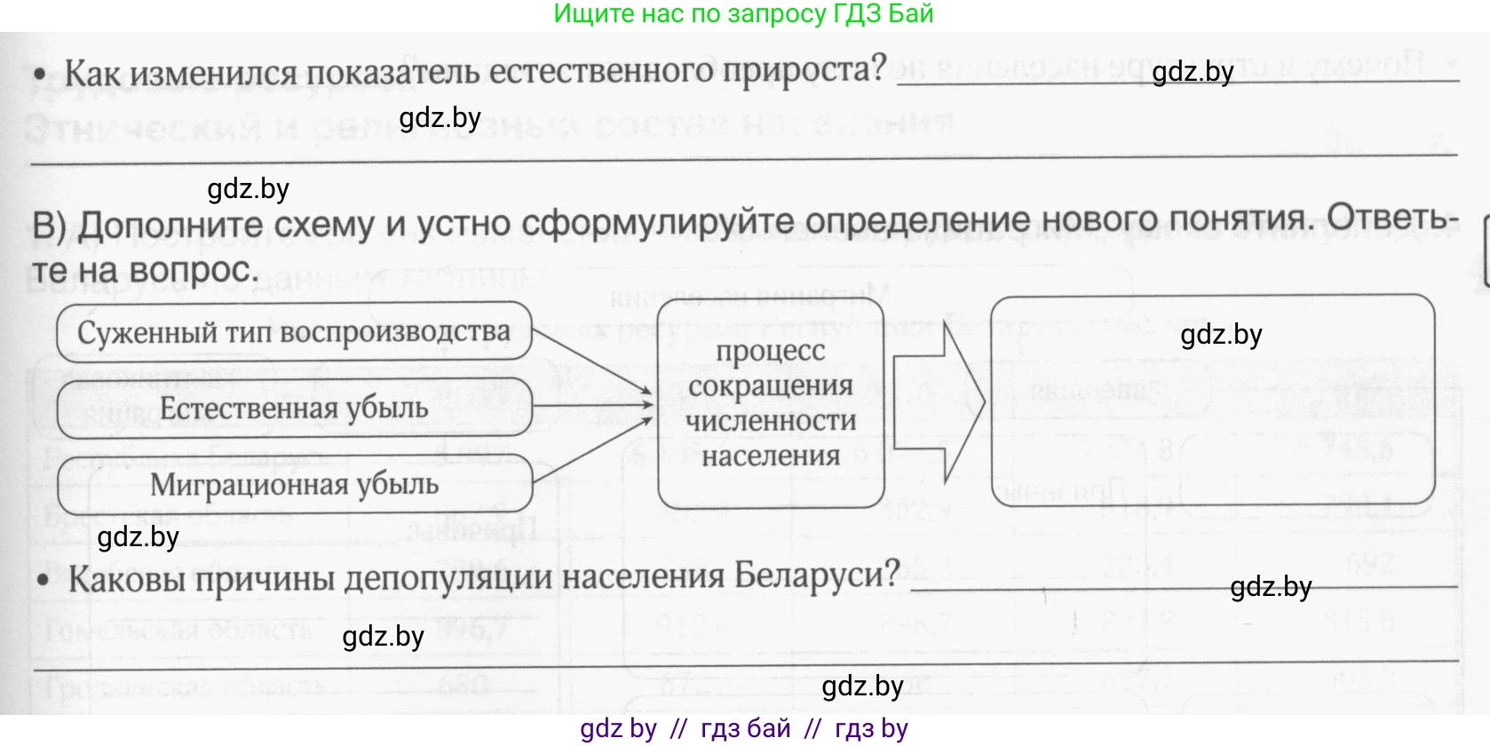 География, 9 класс рабочая тетрадь, авторы: Брилевский Михаил Николаевич, Климович Алеся Владимировна, издательство Белкартография, Минск, 2021, бирюзового цвета, страница 50, номер 1, Условие (продолжение 2)