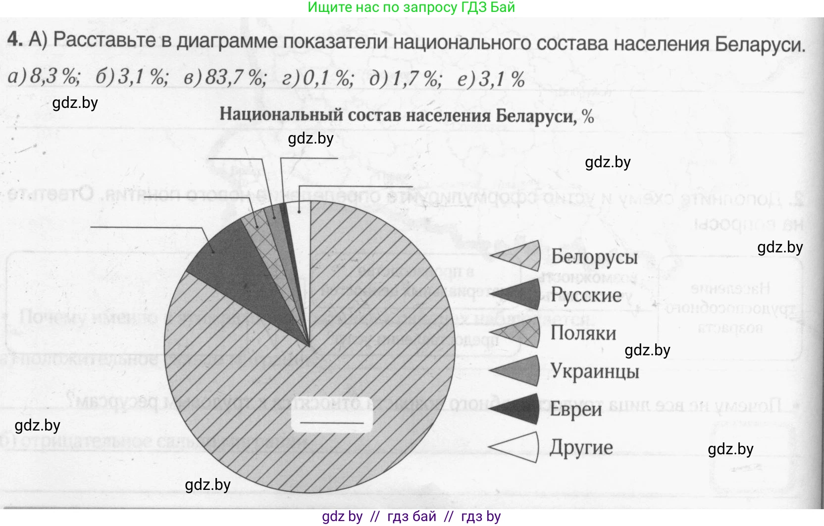 География, 9 класс рабочая тетрадь, авторы: Брилевский Михаил Николаевич, Климович Алеся Владимировна, издательство Белкартография, Минск, 2021, бирюзового цвета, страница 54, номер 4, Условие