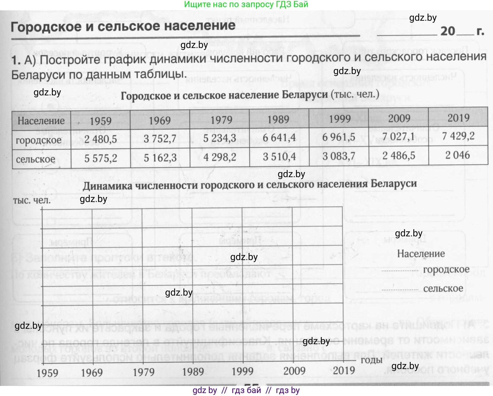 География, 9 класс рабочая тетрадь, авторы: Брилевский Михаил Николаевич, Климович Алеся Владимировна, издательство Белкартография, Минск, 2021, бирюзового цвета, страница 55, номер 1, Условие