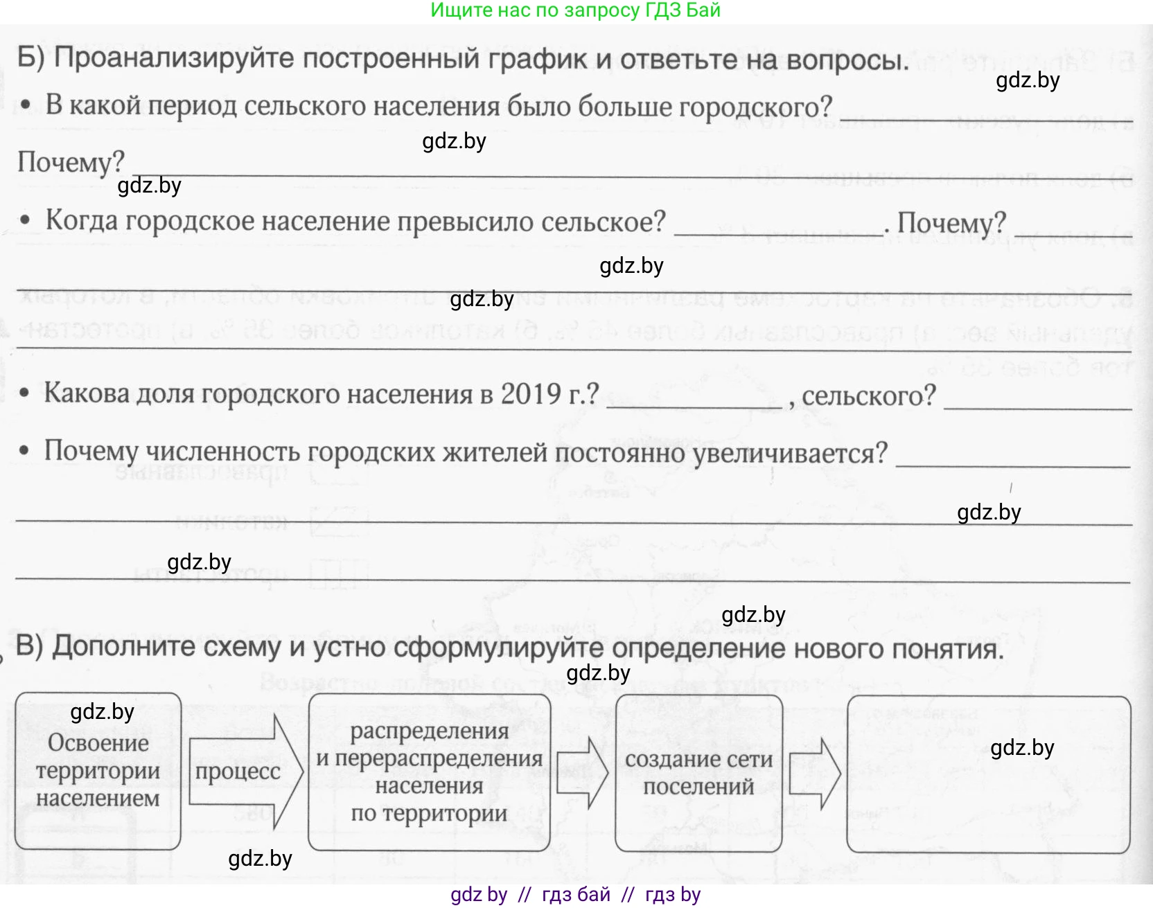 География, 9 класс рабочая тетрадь, авторы: Брилевский Михаил Николаевич, Климович Алеся Владимировна, издательство Белкартография, Минск, 2021, бирюзового цвета, страница 55, номер 1, Условие (продолжение 2)