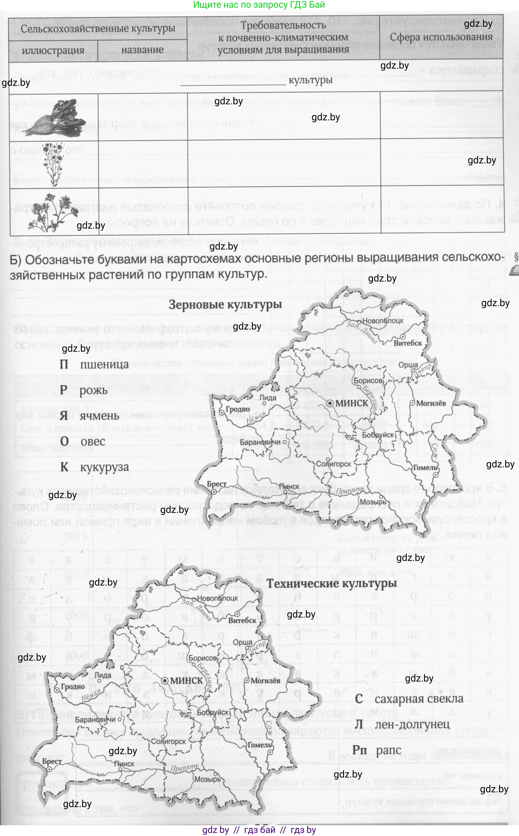 География, 9 класс рабочая тетрадь, авторы: Брилевский Михаил Николаевич, Климович Алеся Владимировна, издательство Белкартография, Минск, 2021, бирюзового цвета, страница 62, номер 3, Условие (продолжение 2)