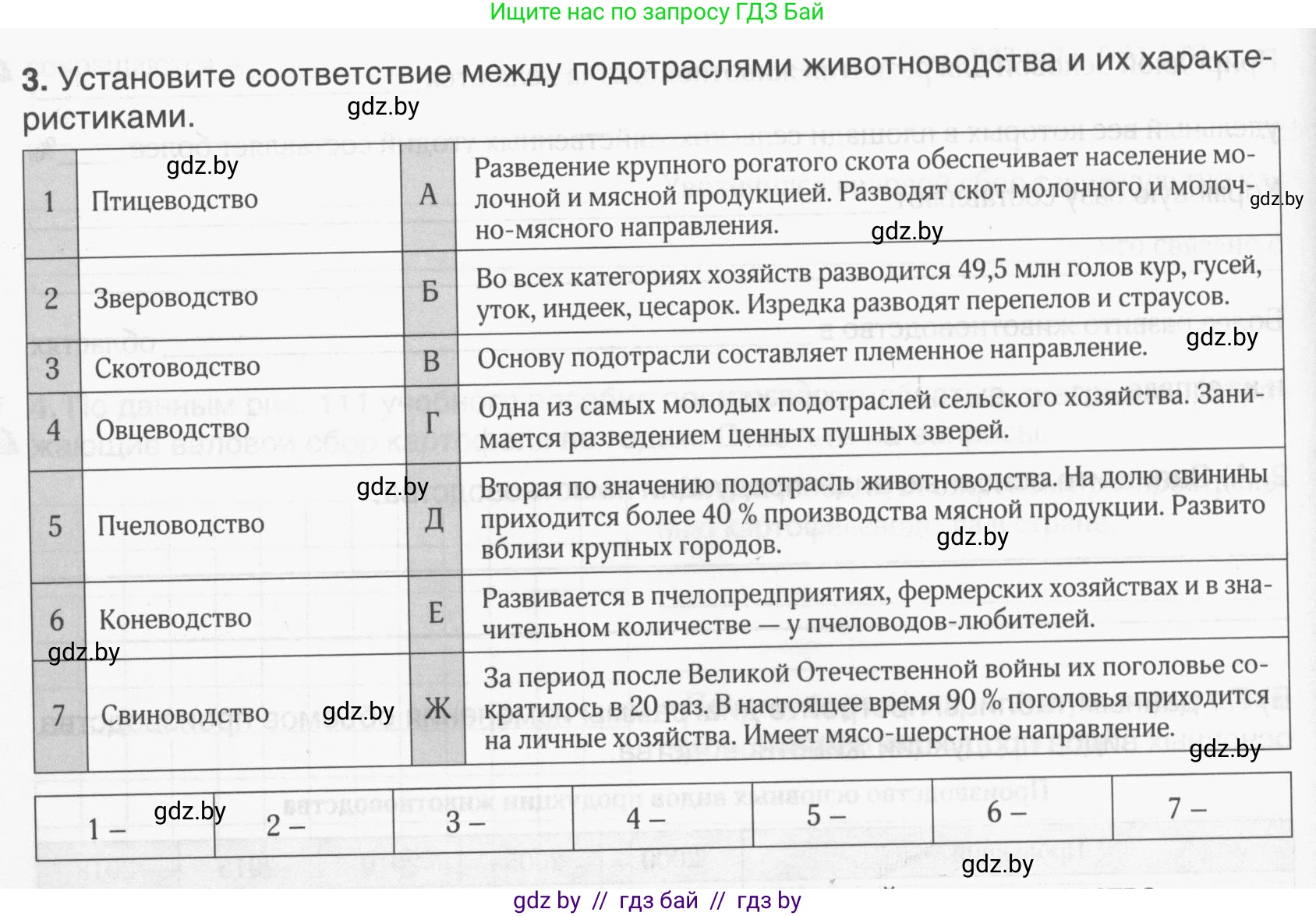 География, 9 класс рабочая тетрадь, авторы: Брилевский Михаил Николаевич, Климович Алеся Владимировна, издательство Белкартография, Минск, 2021, бирюзового цвета, страница 66, номер 3, Условие