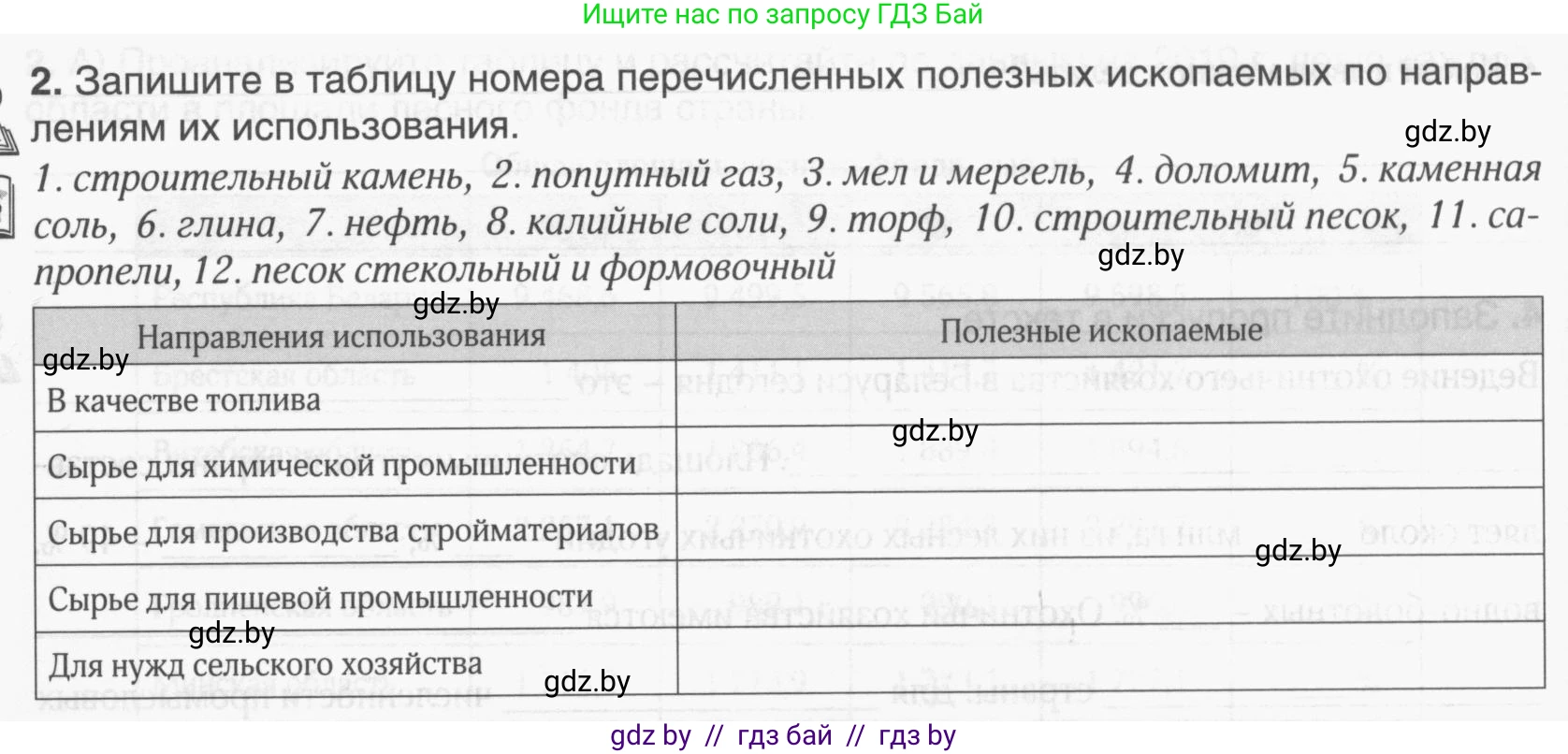 География, 9 класс рабочая тетрадь, авторы: Брилевский Михаил Николаевич, Климович Алеся Владимировна, издательство Белкартография, Минск, 2021, бирюзового цвета, страница 70, номер 2, Условие
