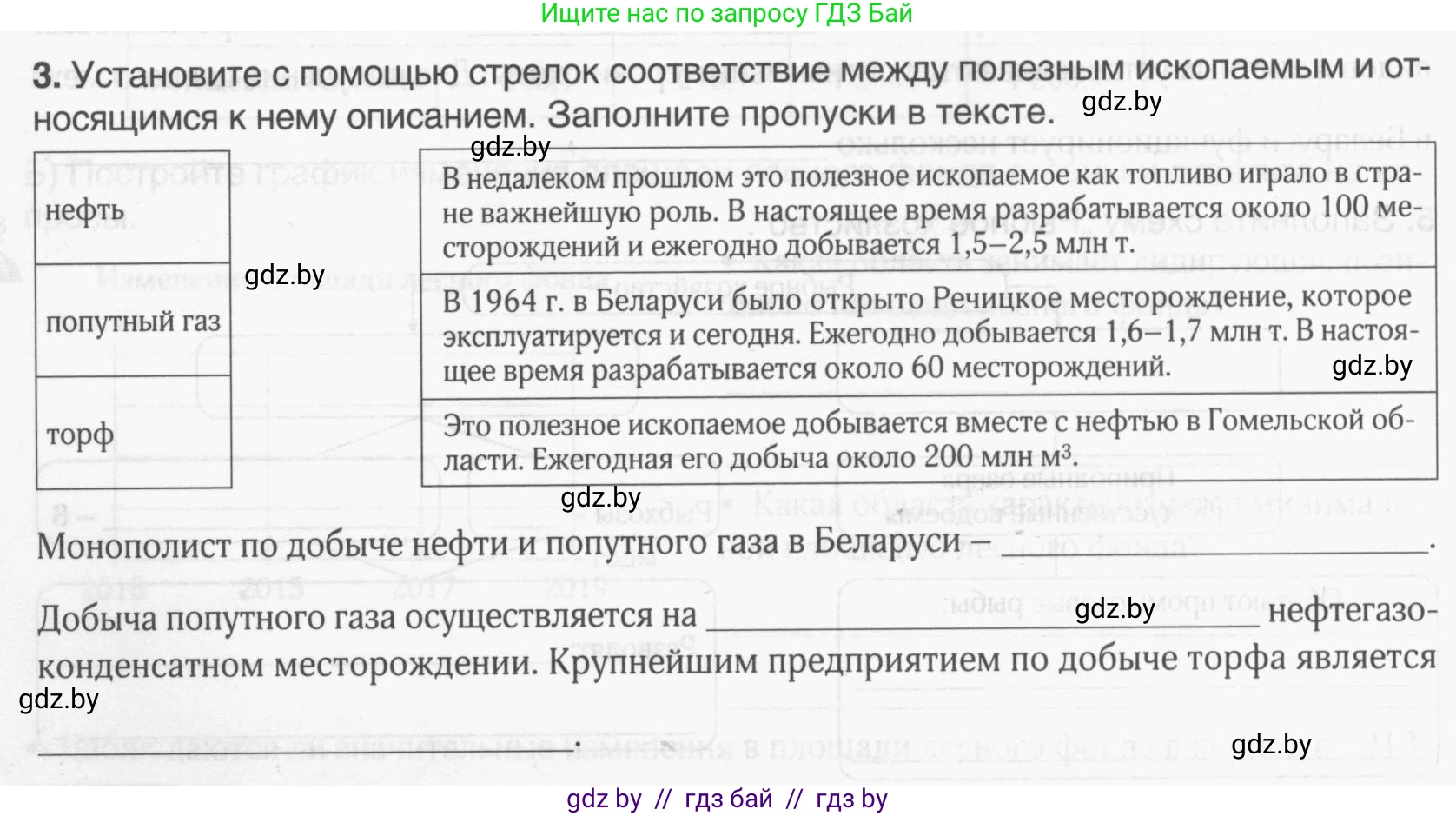 География, 9 класс рабочая тетрадь, авторы: Брилевский Михаил Николаевич, Климович Алеся Владимировна, издательство Белкартография, Минск, 2021, бирюзового цвета, страница 70, номер 3, Условие