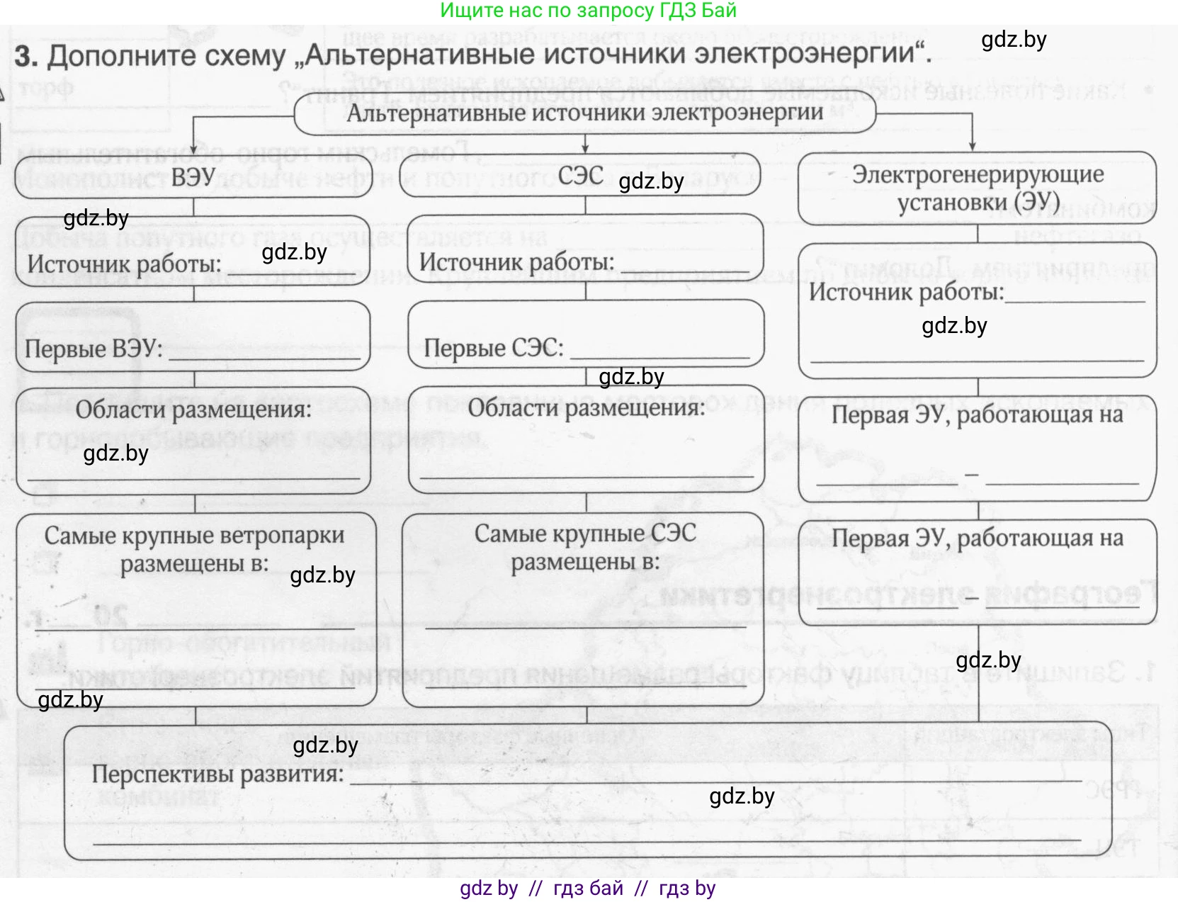 География, 9 класс рабочая тетрадь, авторы: Брилевский Михаил Николаевич, Климович Алеся Владимировна, издательство Белкартография, Минск, 2021, бирюзового цвета, страница 72, номер 3, Условие