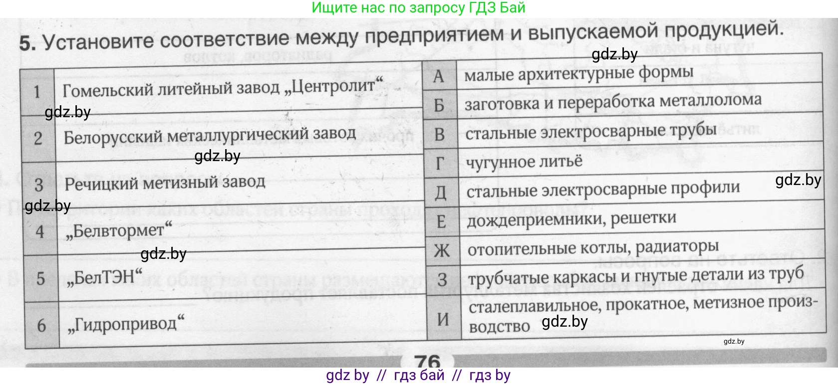 География, 9 класс рабочая тетрадь, авторы: Брилевский Михаил Николаевич, Климович Алеся Владимировна, издательство Белкартография, Минск, 2021, бирюзового цвета, страница 76, номер 5, Условие