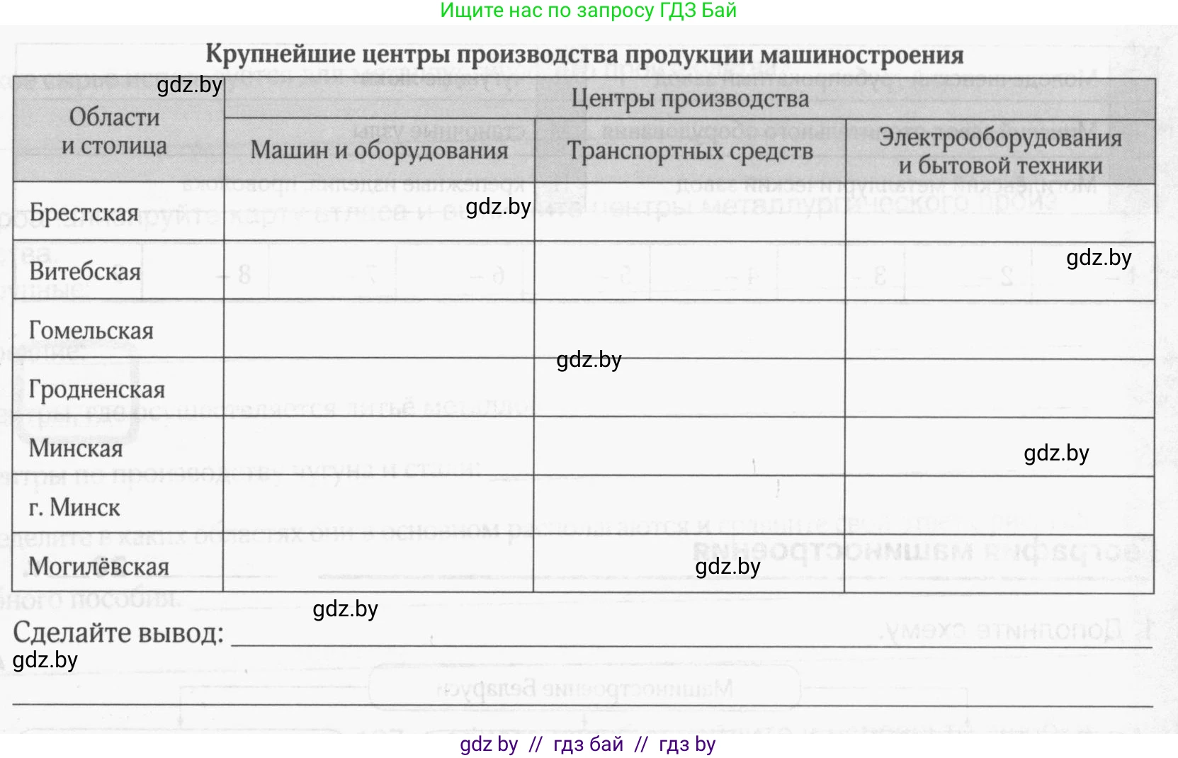 География, 9 класс рабочая тетрадь, авторы: Брилевский Михаил Николаевич, Климович Алеся Владимировна, издательство Белкартография, Минск, 2021, бирюзового цвета, страница 77, номер 3, Условие (продолжение 2)