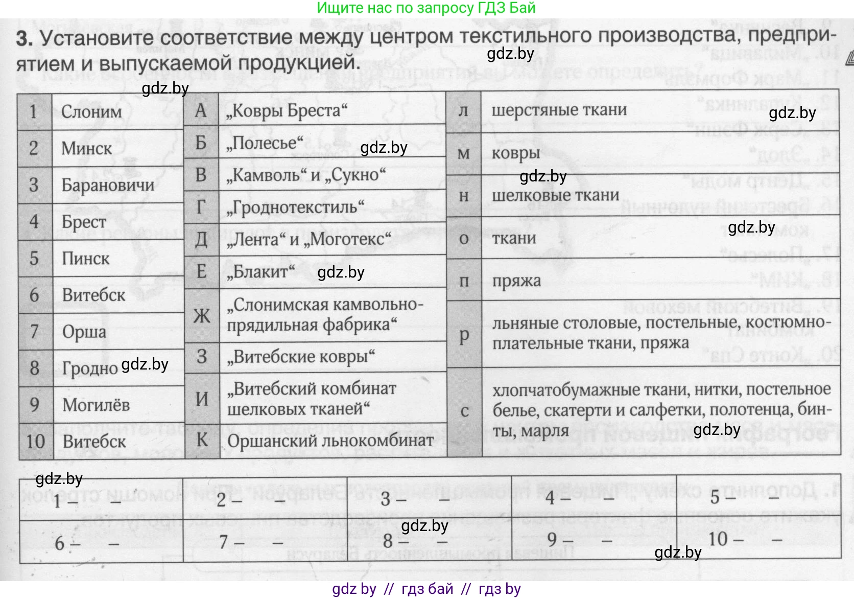 География, 9 класс рабочая тетрадь, авторы: Брилевский Михаил Николаевич, Климович Алеся Владимировна, издательство Белкартография, Минск, 2021, бирюзового цвета, страница 87, номер 3, Условие