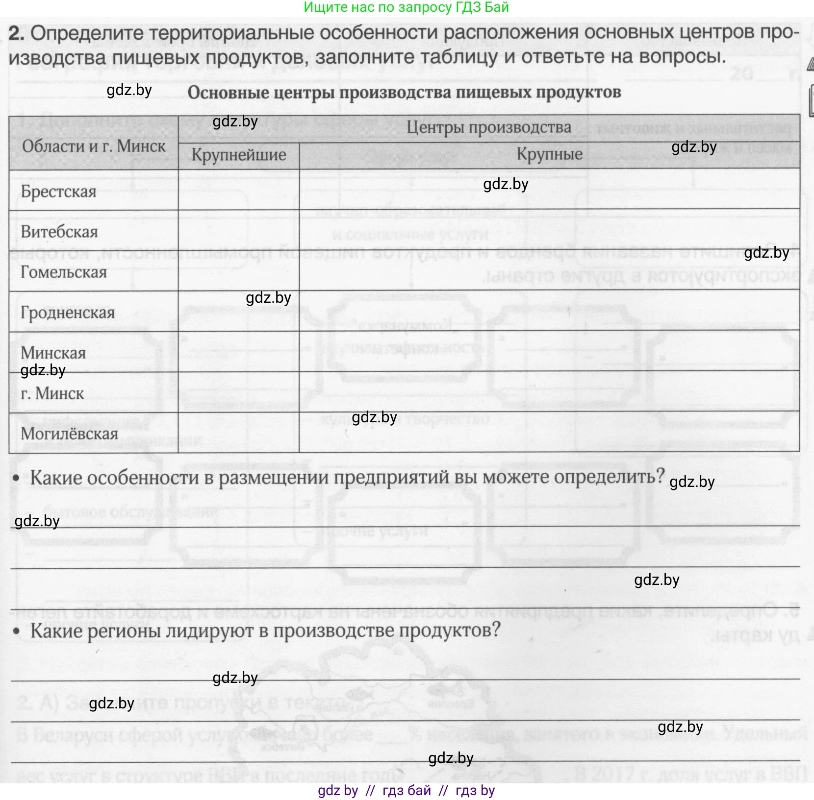 География, 9 класс рабочая тетрадь, авторы: Брилевский Михаил Николаевич, Климович Алеся Владимировна, издательство Белкартография, Минск, 2021, бирюзового цвета, страница 89, номер 2, Условие