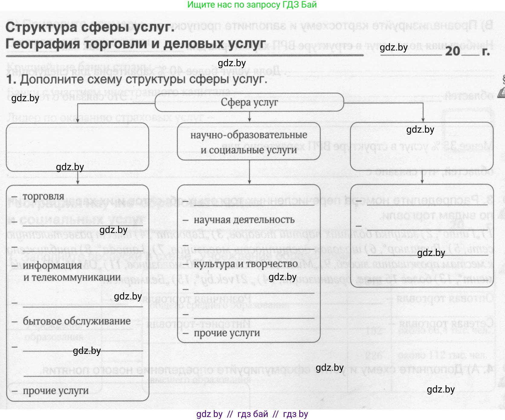 География, 9 класс рабочая тетрадь, авторы: Брилевский Михаил Николаевич, Климович Алеся Владимировна, издательство Белкартография, Минск, 2021, бирюзового цвета, страница 91, номер 1, Условие