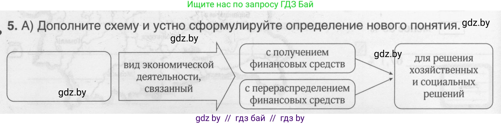 География, 9 класс рабочая тетрадь, авторы: Брилевский Михаил Николаевич, Климович Алеся Владимировна, издательство Белкартография, Минск, 2021, бирюзового цвета, страница 92, номер 5, Условие