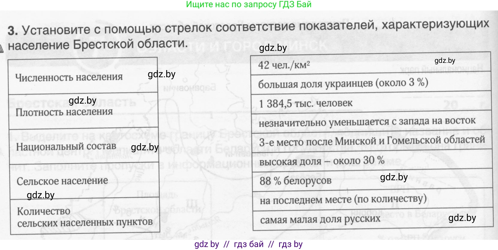 География, 9 класс рабочая тетрадь, авторы: Брилевский Михаил Николаевич, Климович Алеся Владимировна, издательство Белкартография, Минск, 2021, бирюзового цвета, страница 102, номер 3, Условие