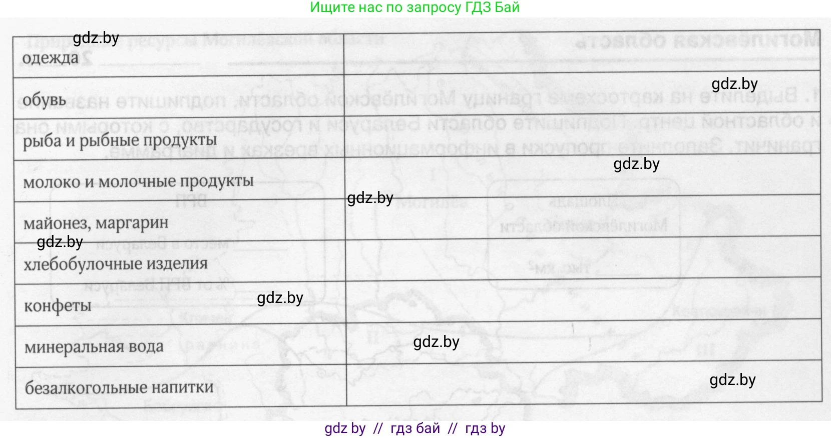 География, 9 класс рабочая тетрадь, авторы: Брилевский Михаил Николаевич, Климович Алеся Владимировна, издательство Белкартография, Минск, 2021, бирюзового цвета, страница 126, номер 3, Условие (продолжение 2)