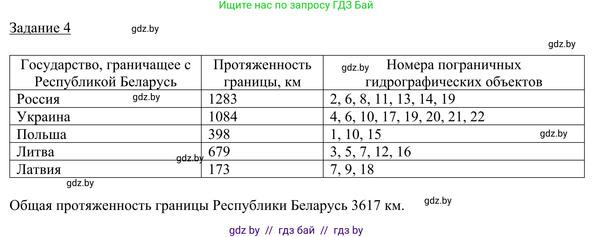 География, 9 класс рабочая тетрадь, авторы: Брилевский Михаил Николаевич, Климович Алеся Владимировна, издательство Белкартография, Минск, 2021, бирюзового цвета, страница 4, номер 4, Решение