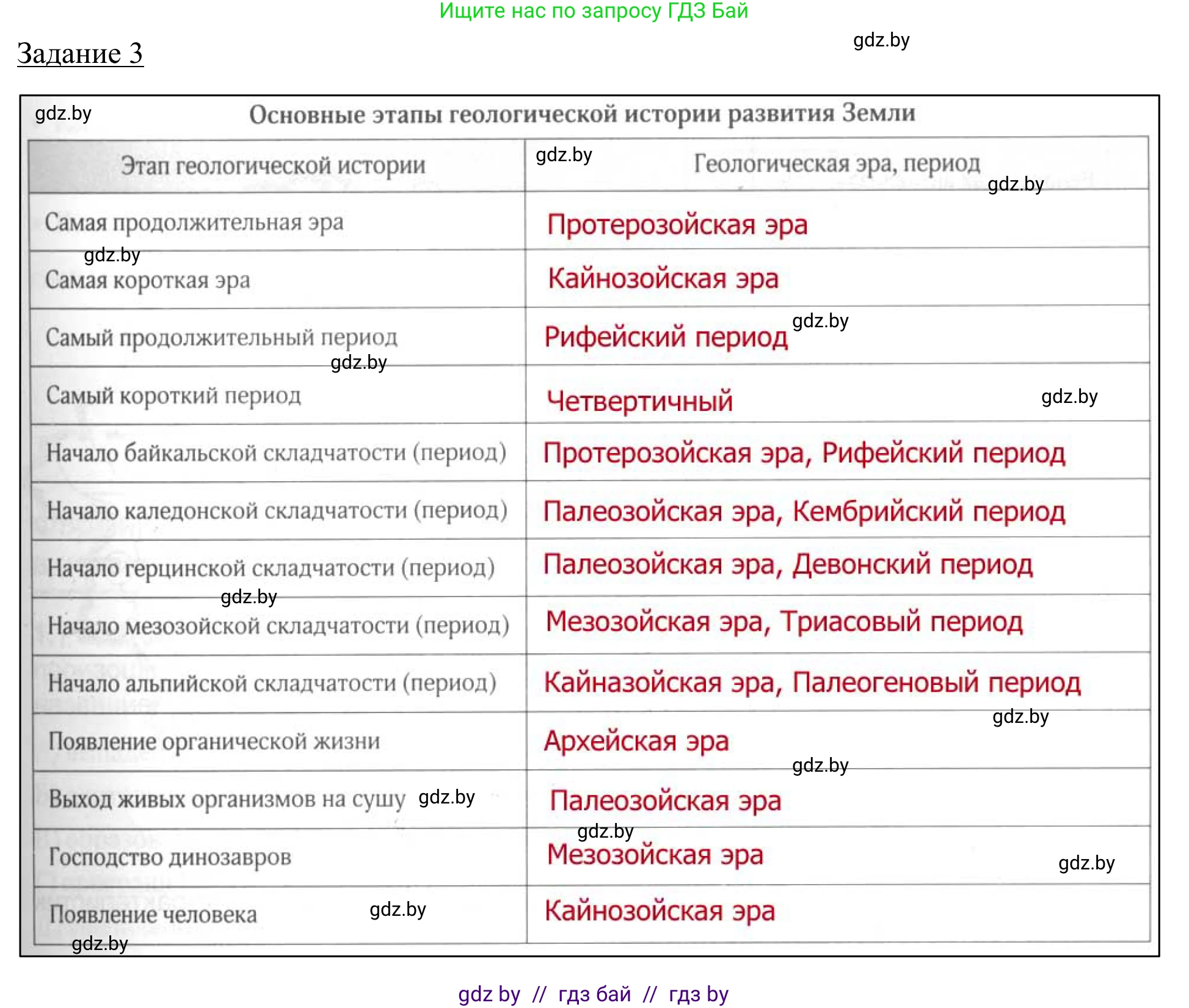 География, 9 класс рабочая тетрадь, авторы: Брилевский Михаил Николаевич, Климович Алеся Владимировна, издательство Белкартография, Минск, 2021, бирюзового цвета, страница 13, номер 3, Решение
