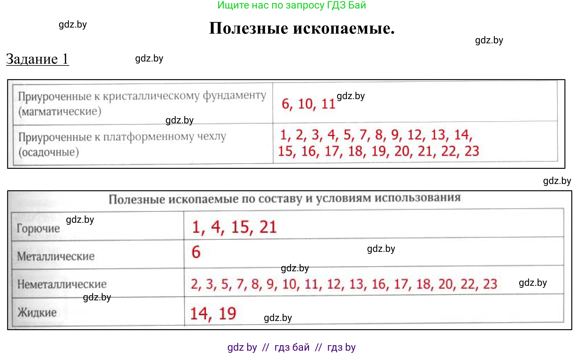 География, 9 класс рабочая тетрадь, авторы: Брилевский Михаил Николаевич, Климович Алеся Владимировна, издательство Белкартография, Минск, 2021, бирюзового цвета, страница 17, номер 1, Решение