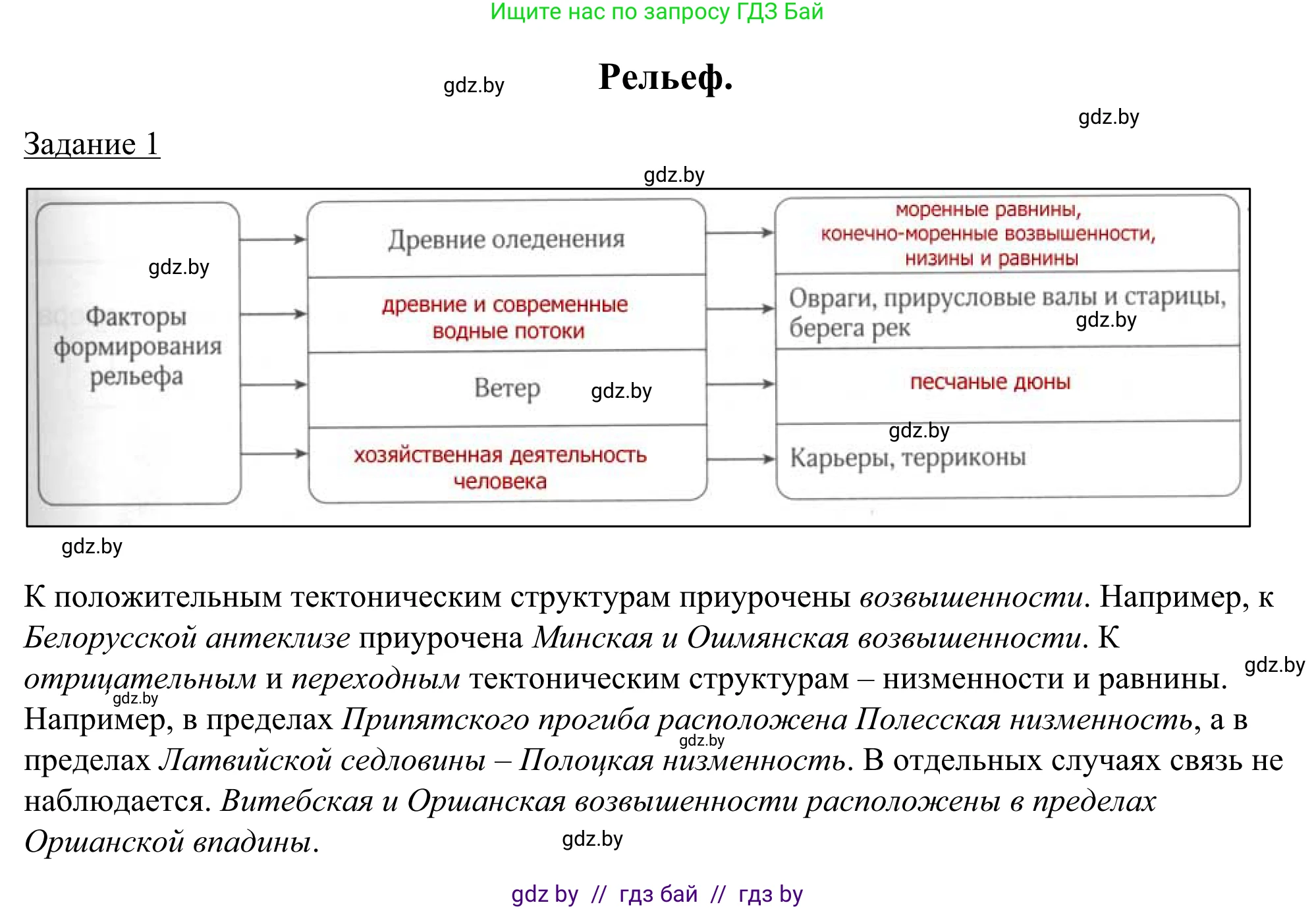 География, 9 класс рабочая тетрадь, авторы: Брилевский Михаил Николаевич, Климович Алеся Владимировна, издательство Белкартография, Минск, 2021, бирюзового цвета, страница 19, номер 1, Решение