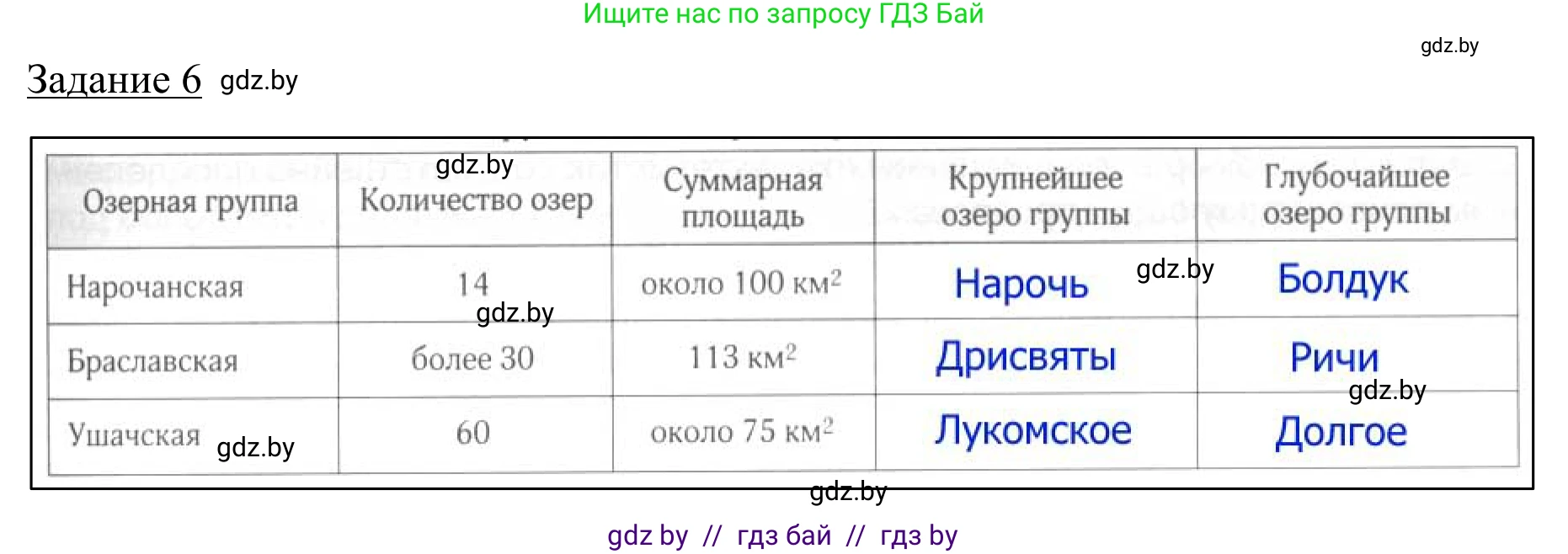 География, 9 класс рабочая тетрадь, авторы: Брилевский Михаил Николаевич, Климович Алеся Владимировна, издательство Белкартография, Минск, 2021, бирюзового цвета, страница 25, номер 6, Решение