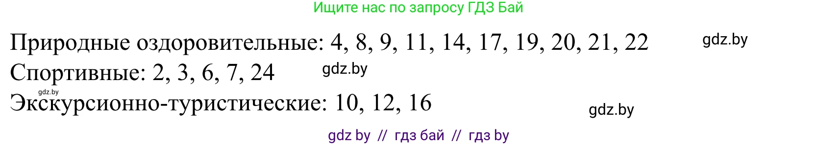 География, 9 класс рабочая тетрадь, авторы: Брилевский Михаил Николаевич, Климович Алеся Владимировна, издательство Белкартография, Минск, 2021, бирюзового цвета, страница 32, номер 1, Решение (продолжение 2)