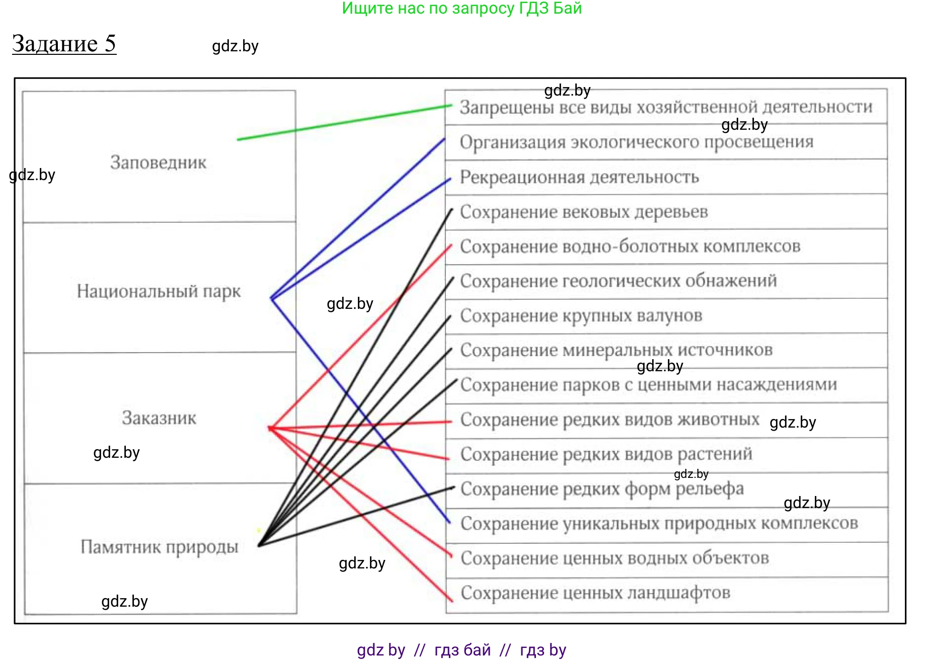 География, 9 класс рабочая тетрадь, авторы: Брилевский Михаил Николаевич, Климович Алеся Владимировна, издательство Белкартография, Минск, 2021, бирюзового цвета, страница 37, номер 5, Решение