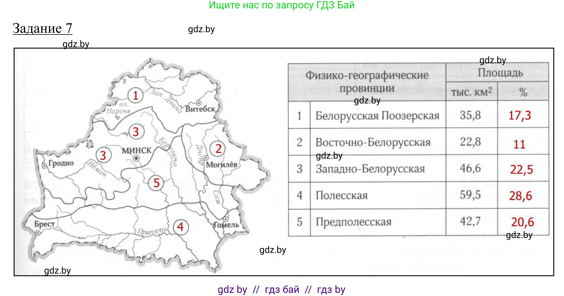География, 9 класс рабочая тетрадь, авторы: Брилевский Михаил Николаевич, Климович Алеся Владимировна, издательство Белкартография, Минск, 2021, бирюзового цвета, страница 39, номер 7, Решение