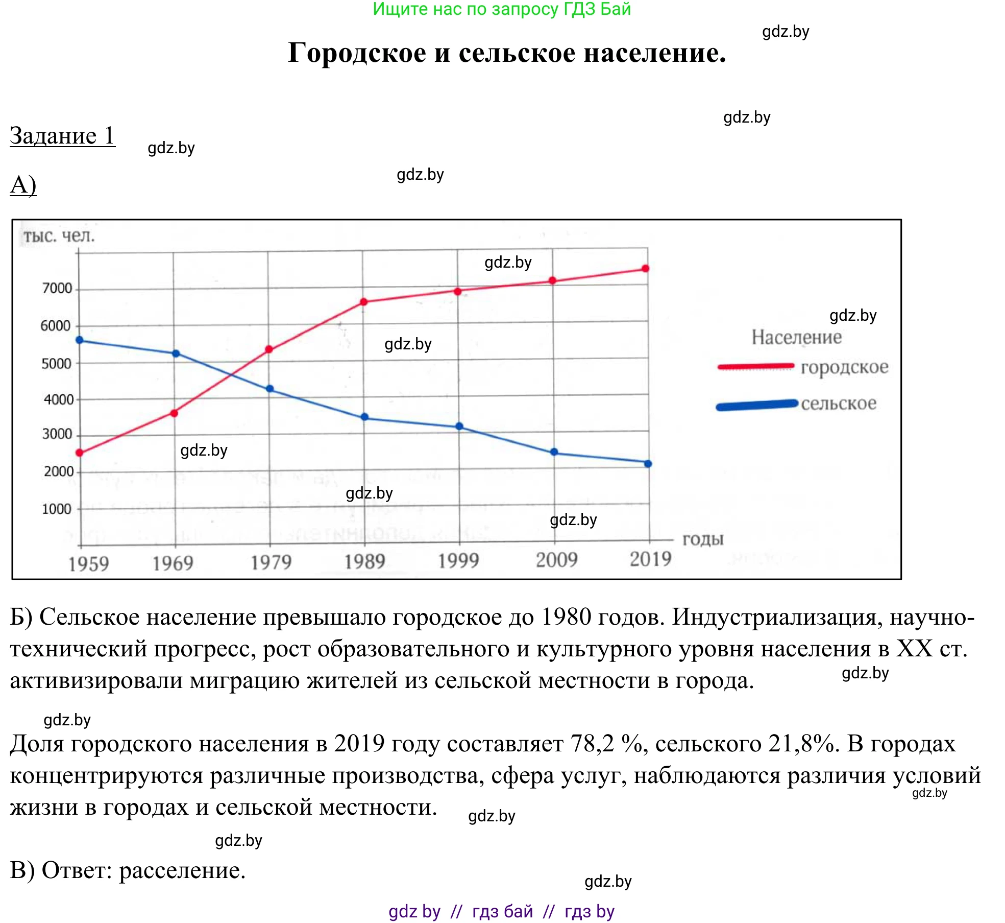 География, 9 класс рабочая тетрадь, авторы: Брилевский Михаил Николаевич, Климович Алеся Владимировна, издательство Белкартография, Минск, 2021, бирюзового цвета, страница 55, номер 1, Решение