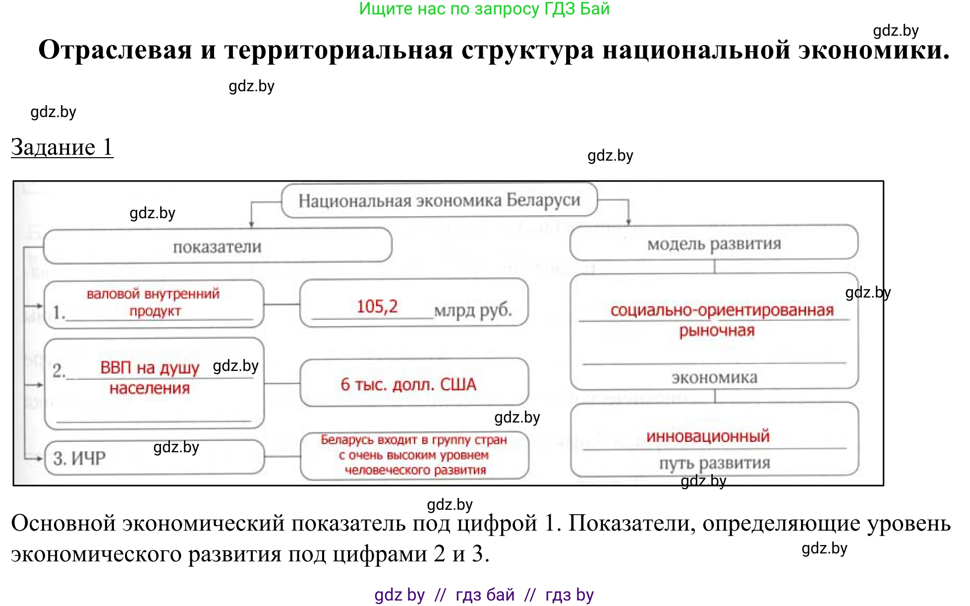 География, 9 класс рабочая тетрадь, авторы: Брилевский Михаил Николаевич, Климович Алеся Владимировна, издательство Белкартография, Минск, 2021, бирюзового цвета, страница 59, номер 1, Решение