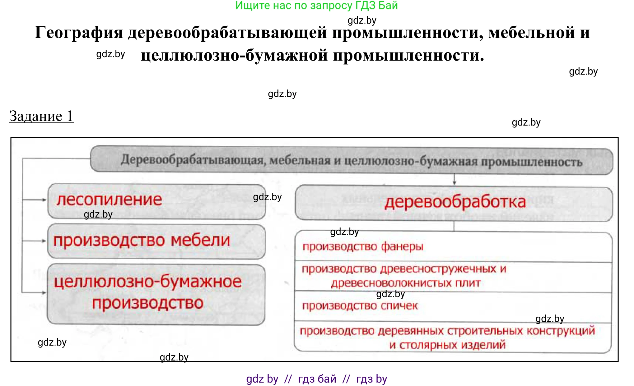 География, 9 класс рабочая тетрадь, авторы: Брилевский Михаил Николаевич, Климович Алеся Владимировна, издательство Белкартография, Минск, 2021, бирюзового цвета, страница 84, номер 1, Решение