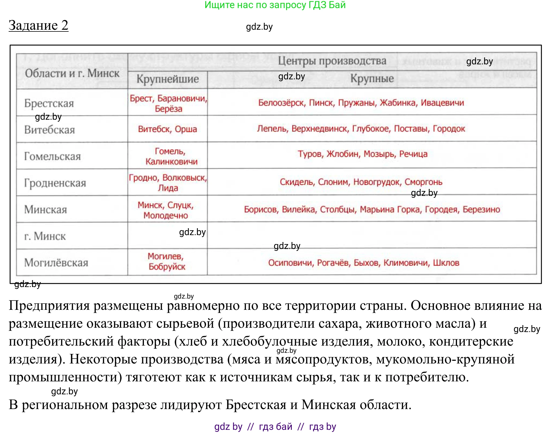 География, 9 класс рабочая тетрадь, авторы: Брилевский Михаил Николаевич, Климович Алеся Владимировна, издательство Белкартография, Минск, 2021, бирюзового цвета, страница 89, номер 2, Решение