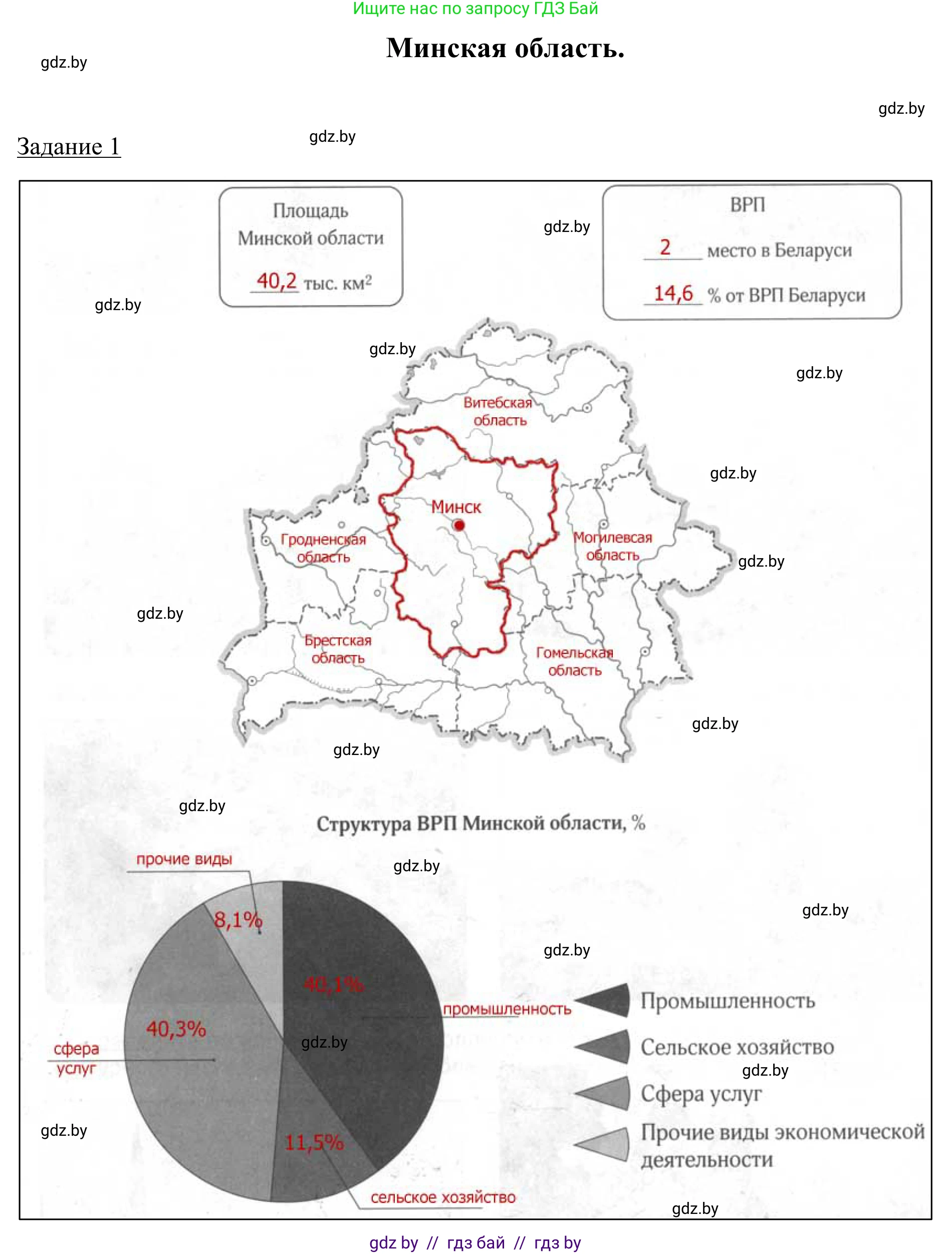 География, 9 класс рабочая тетрадь, авторы: Брилевский Михаил Николаевич, Климович Алеся Владимировна, издательство Белкартография, Минск, 2021, бирюзового цвета, страница 120, номер 1, Решение
