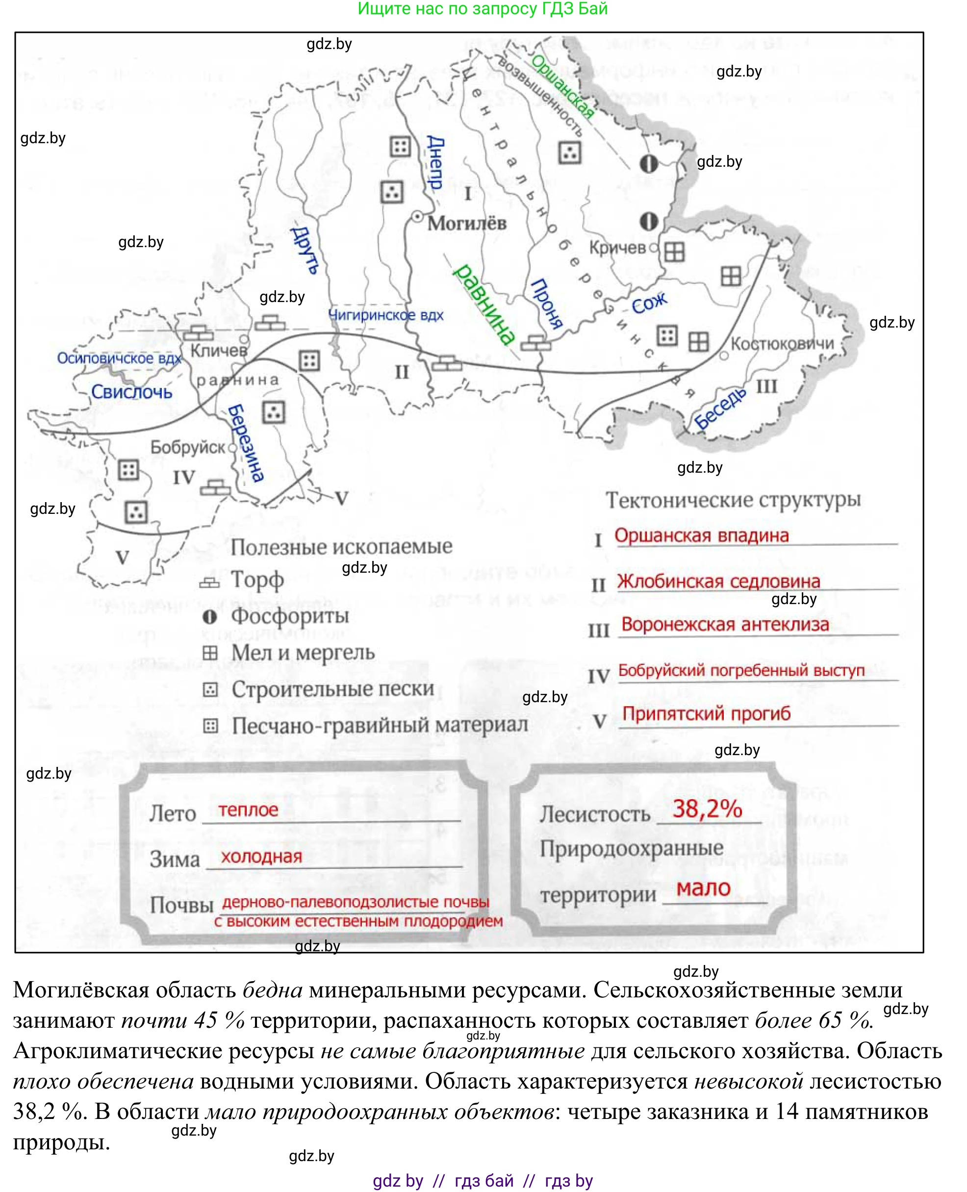 География, 9 класс рабочая тетрадь, авторы: Брилевский Михаил Николаевич, Климович Алеся Владимировна, издательство Белкартография, Минск, 2021, бирюзового цвета, страница 128, номер 2, Решение (продолжение 2)