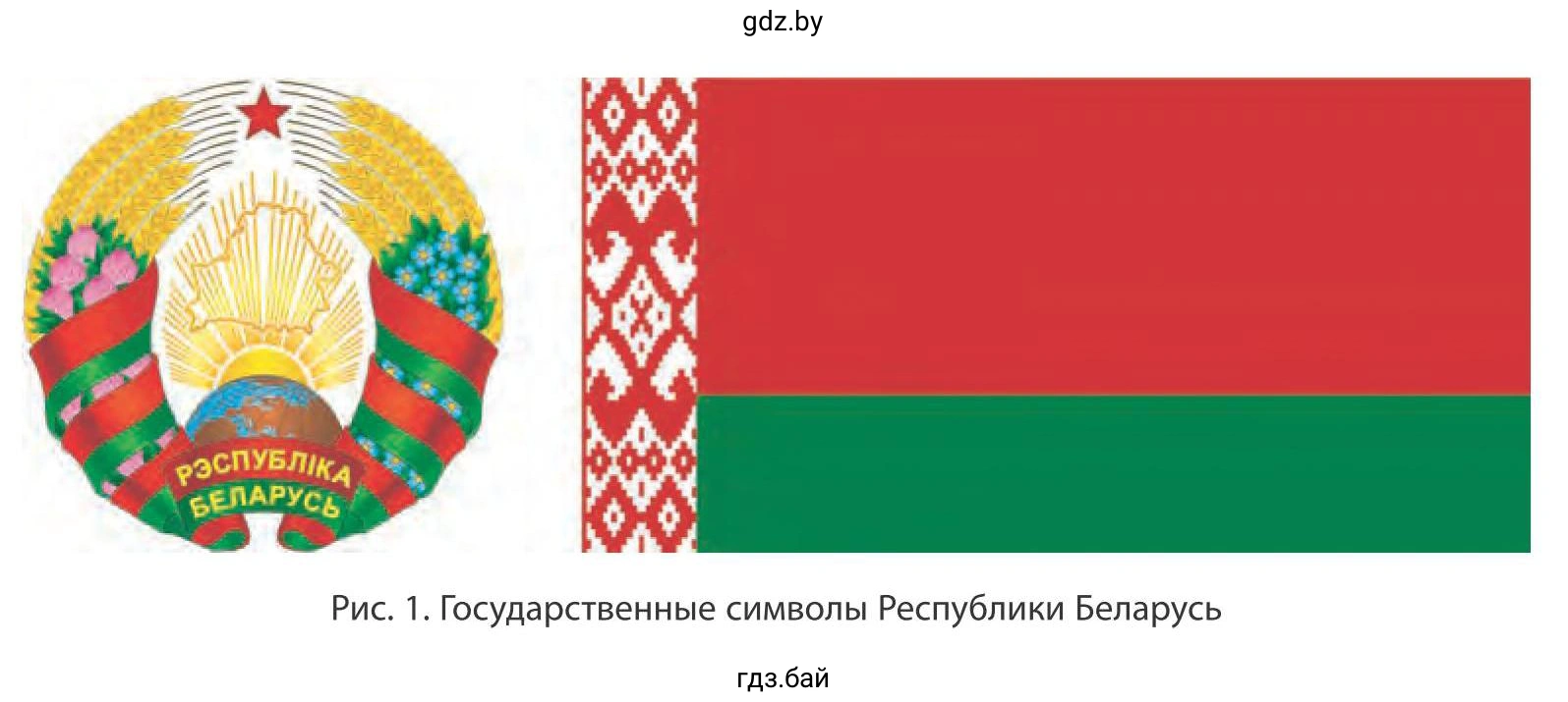 Рис. 1. Государственные символы Республики Беларусь