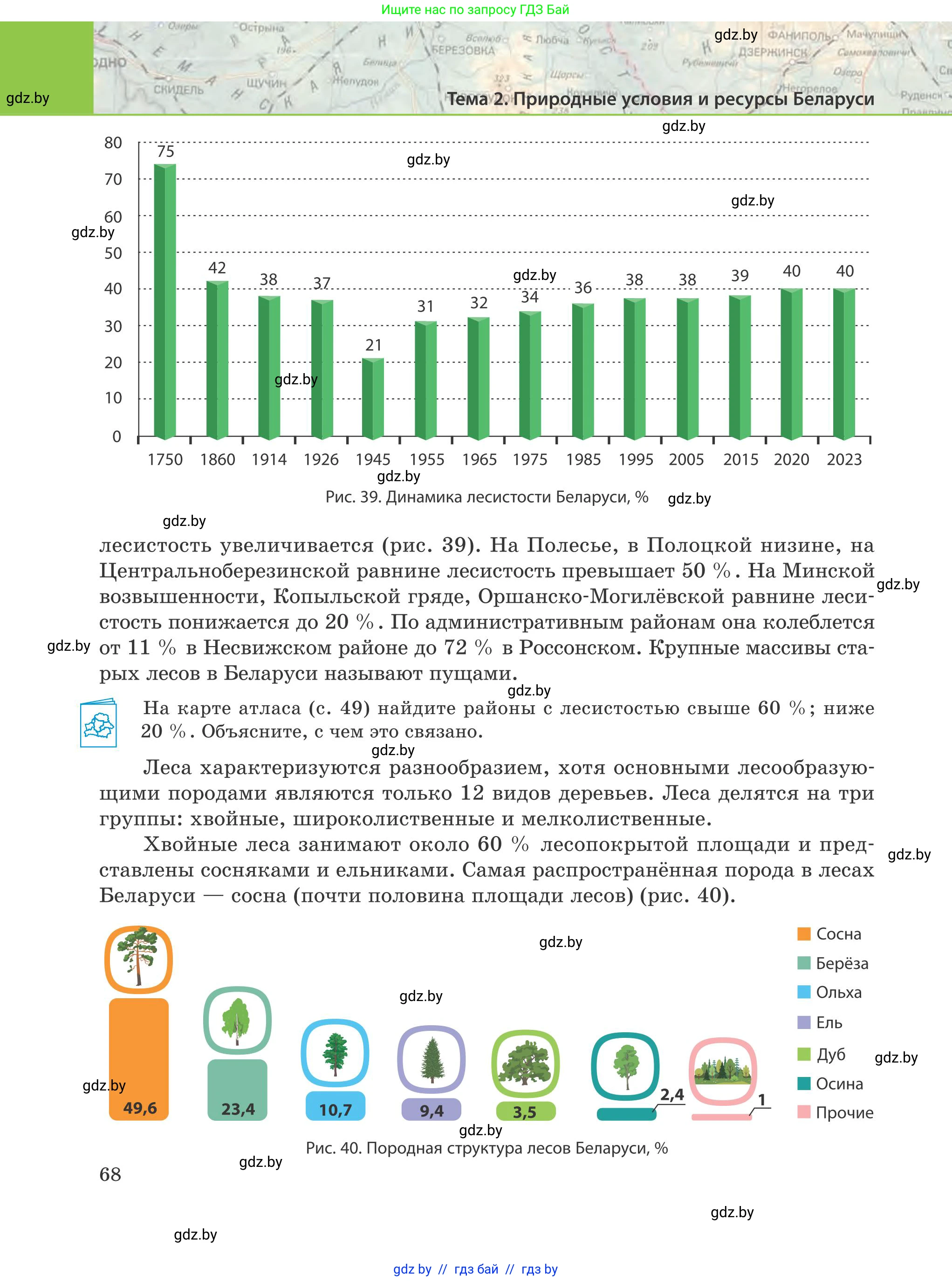 География, 9 класс Учебник, авторы: Брилевский Михаил Николаевич, Климович Алеся Владимировна, издательство Адукацыя i выхаванне, Минск, 2025, страница 68