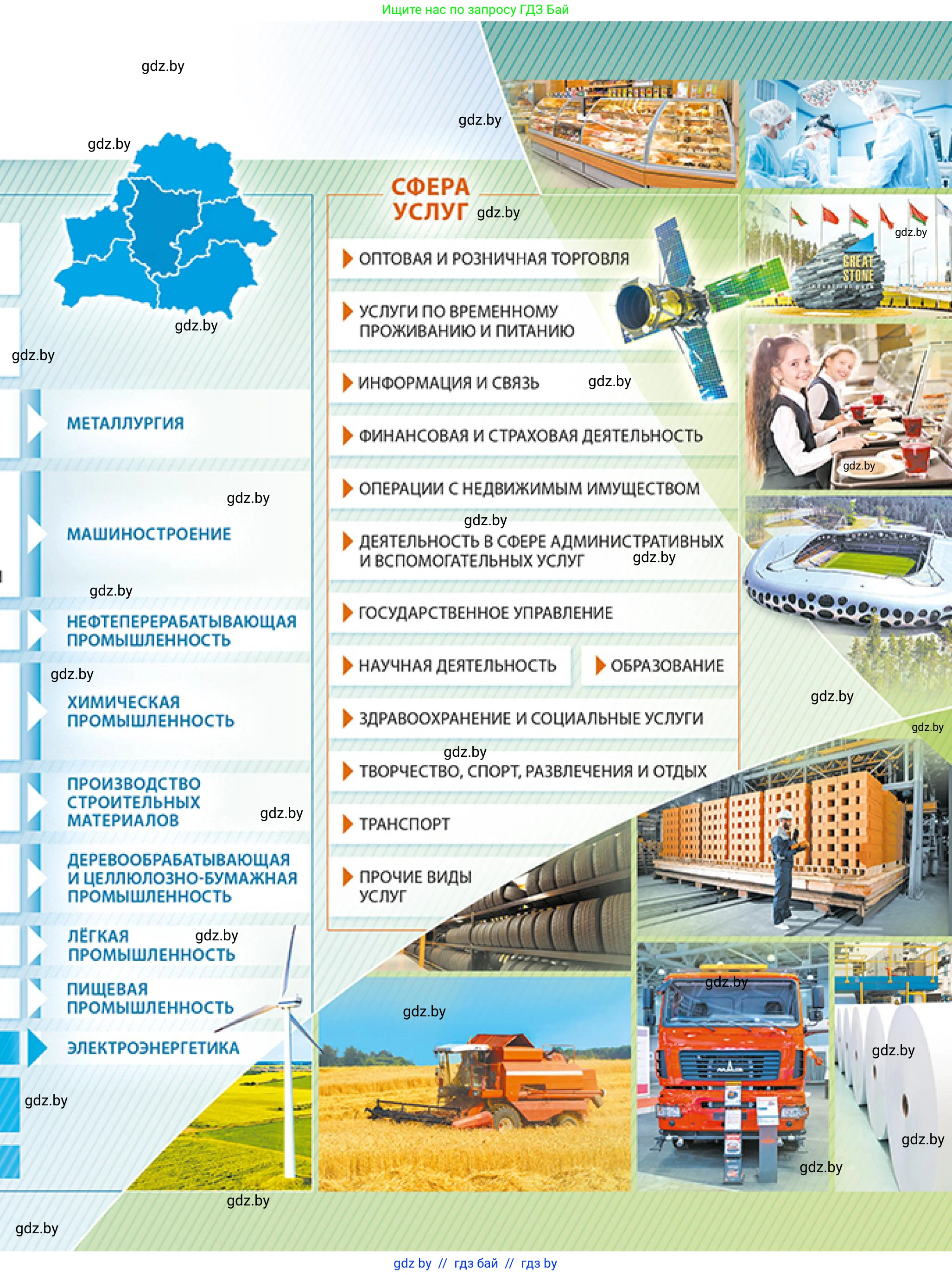 География, 9 класс Учебник, авторы: Брилевский Михаил Николаевич, Климович Алеся Владимировна, издательство Адукацыя i выхаванне, Минск, 2025, 