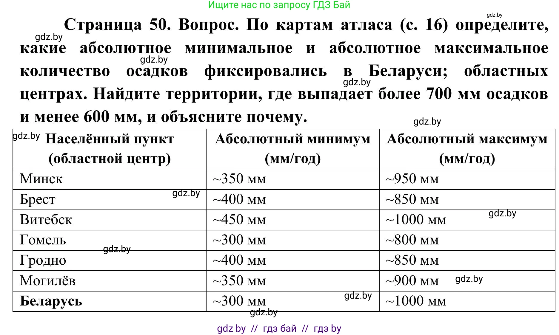 География, 9 класс Учебник, авторы: Брилевский Михаил Николаевич, Климович Алеся Владимировна, издательство Адукацыя i выхаванне, Минск, 2025, страница 50, Решение 2025